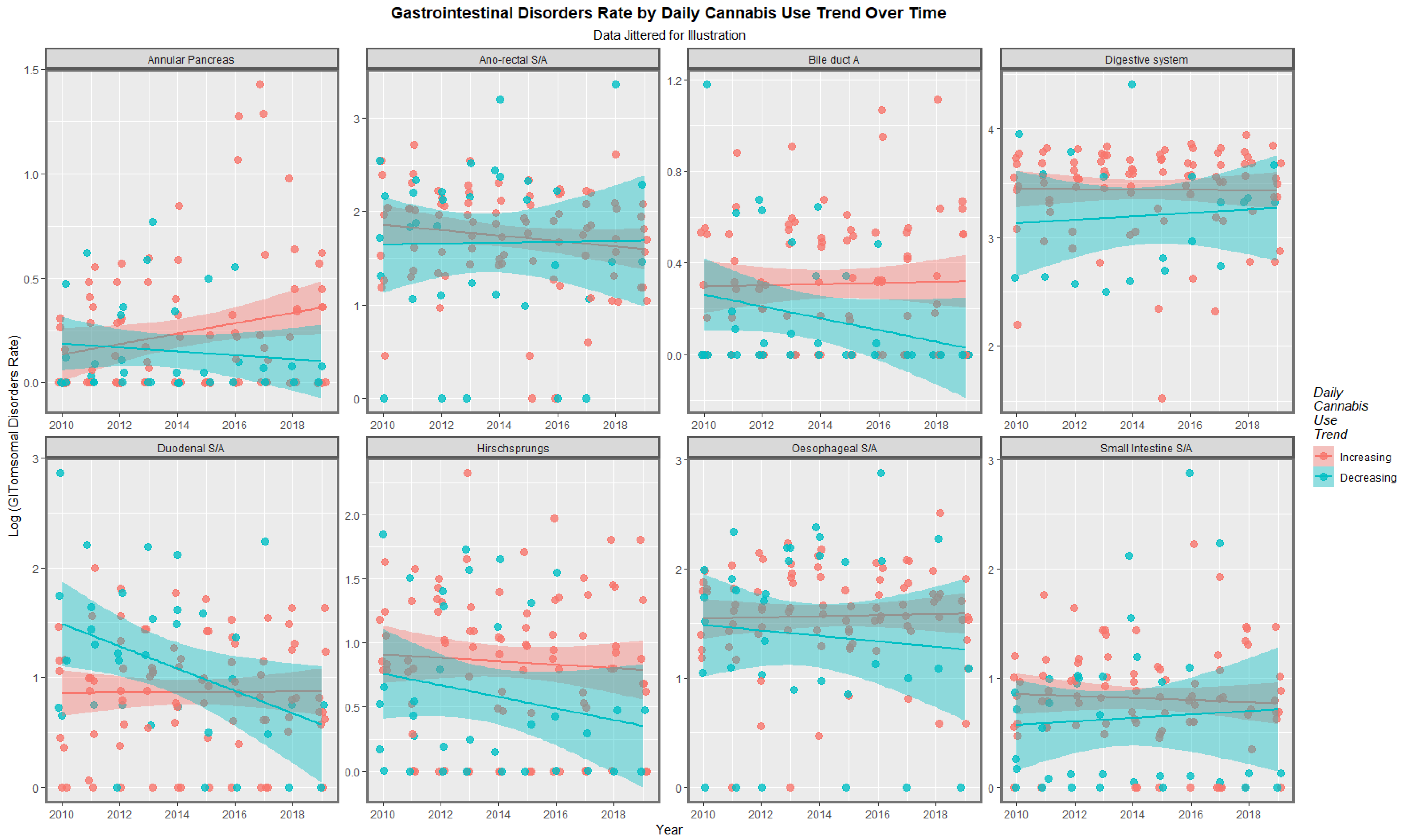Gastroent 14 00007 g017