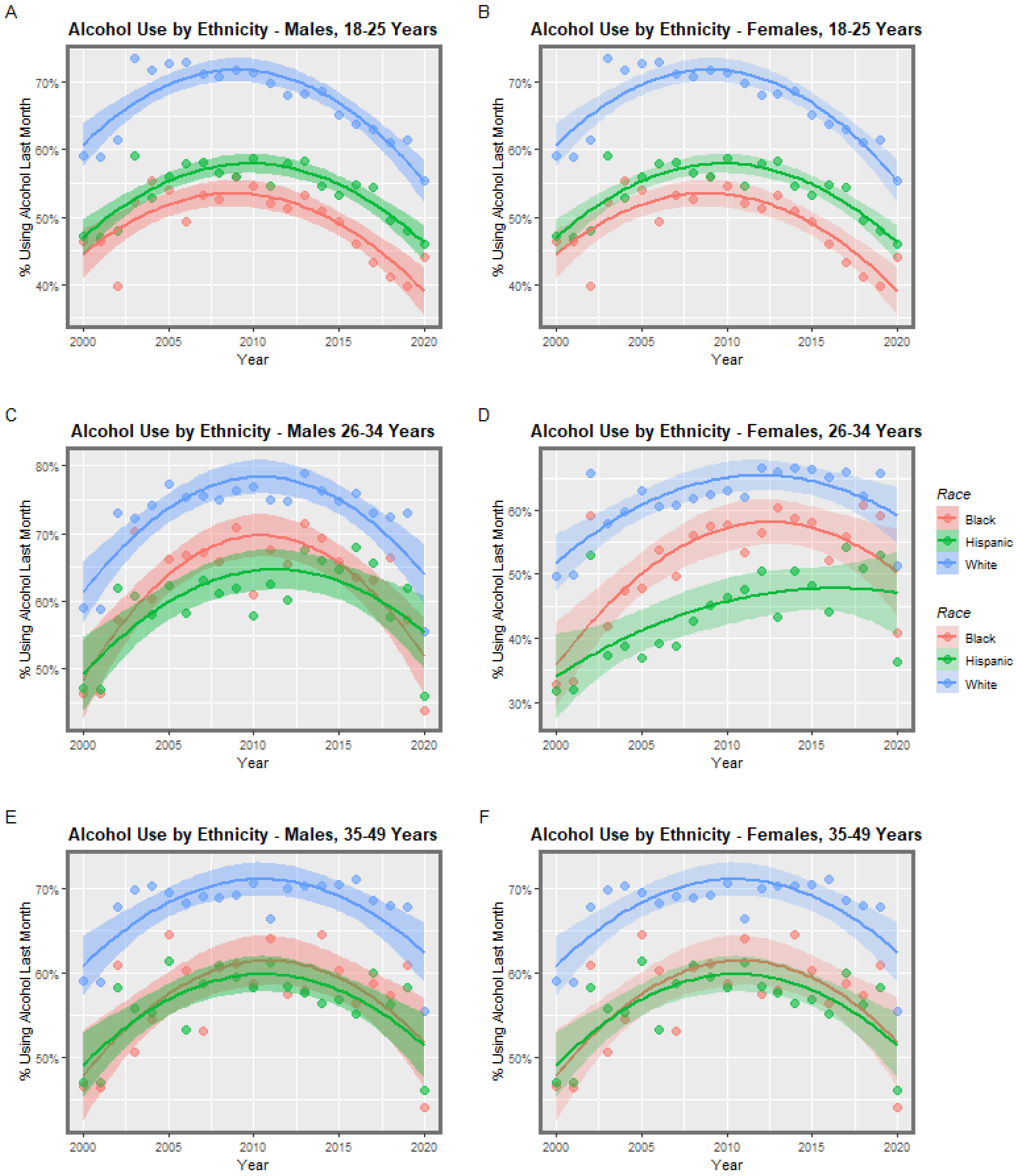 Gastroent 14 00016 g003 Gastroent 14 00016 g003