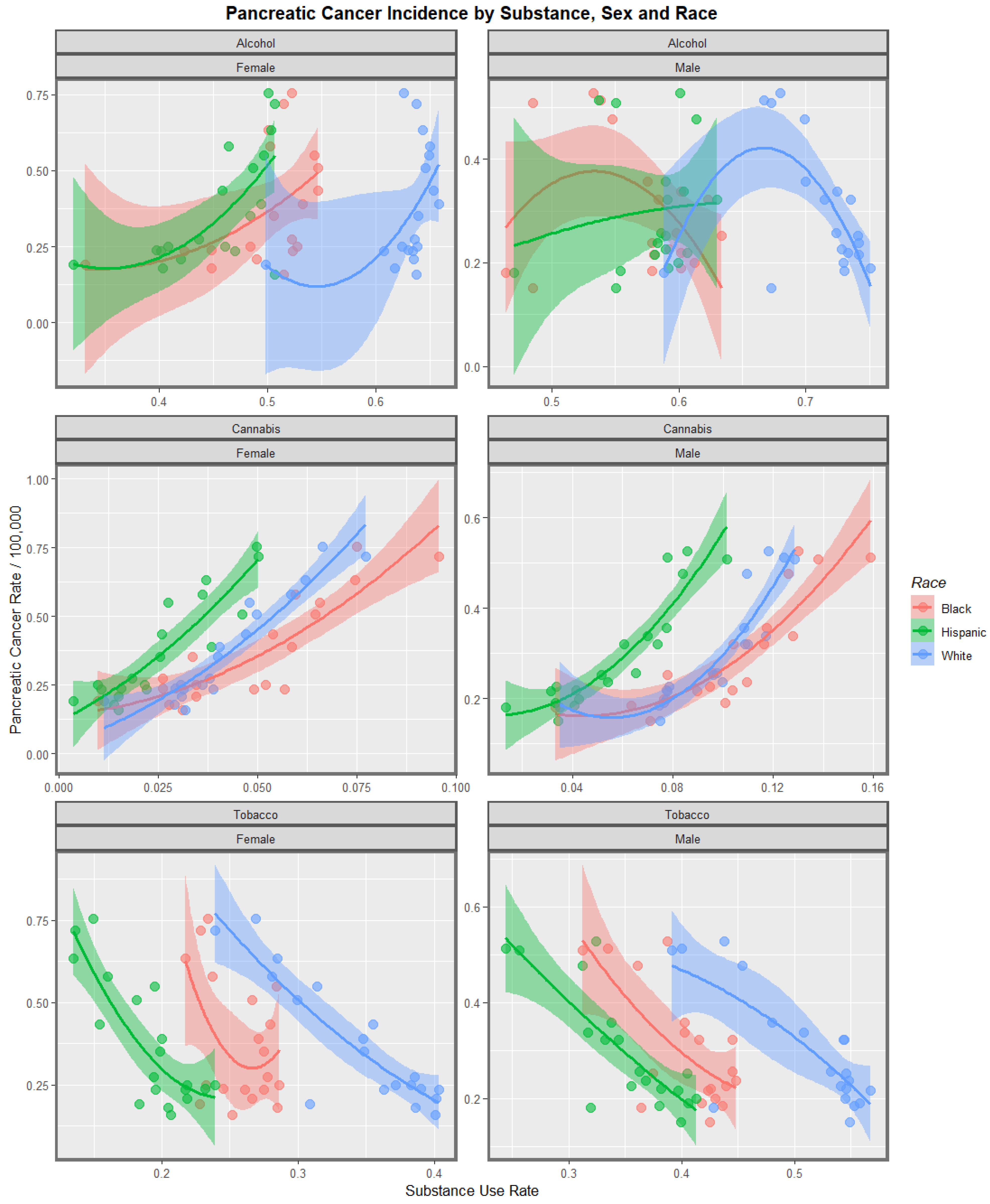 Gastroent 14 00016 g006 Gastroent 14 00016 g006