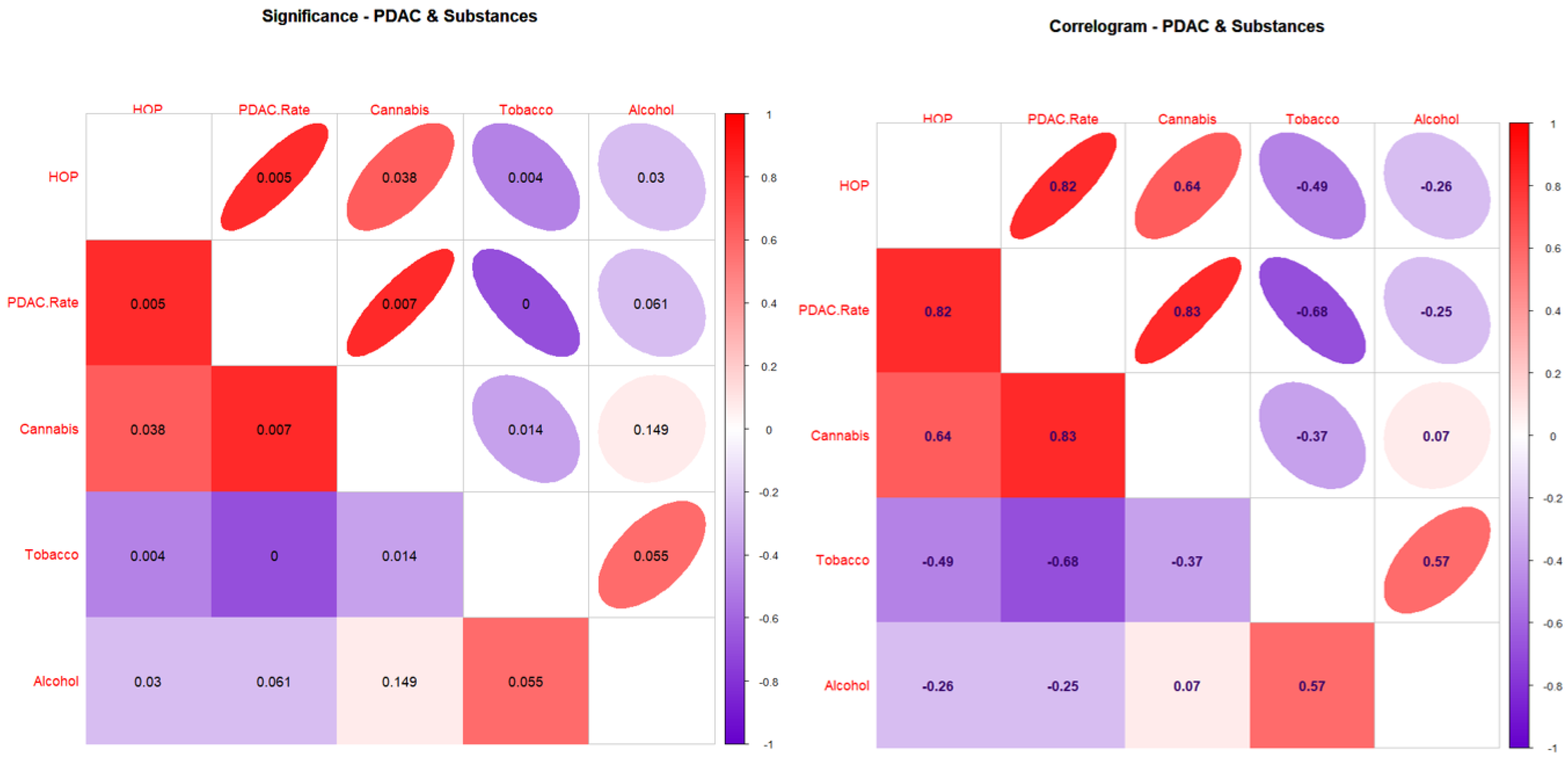 Gastroent 14 00016 g008 Gastroent 14 00016 g008