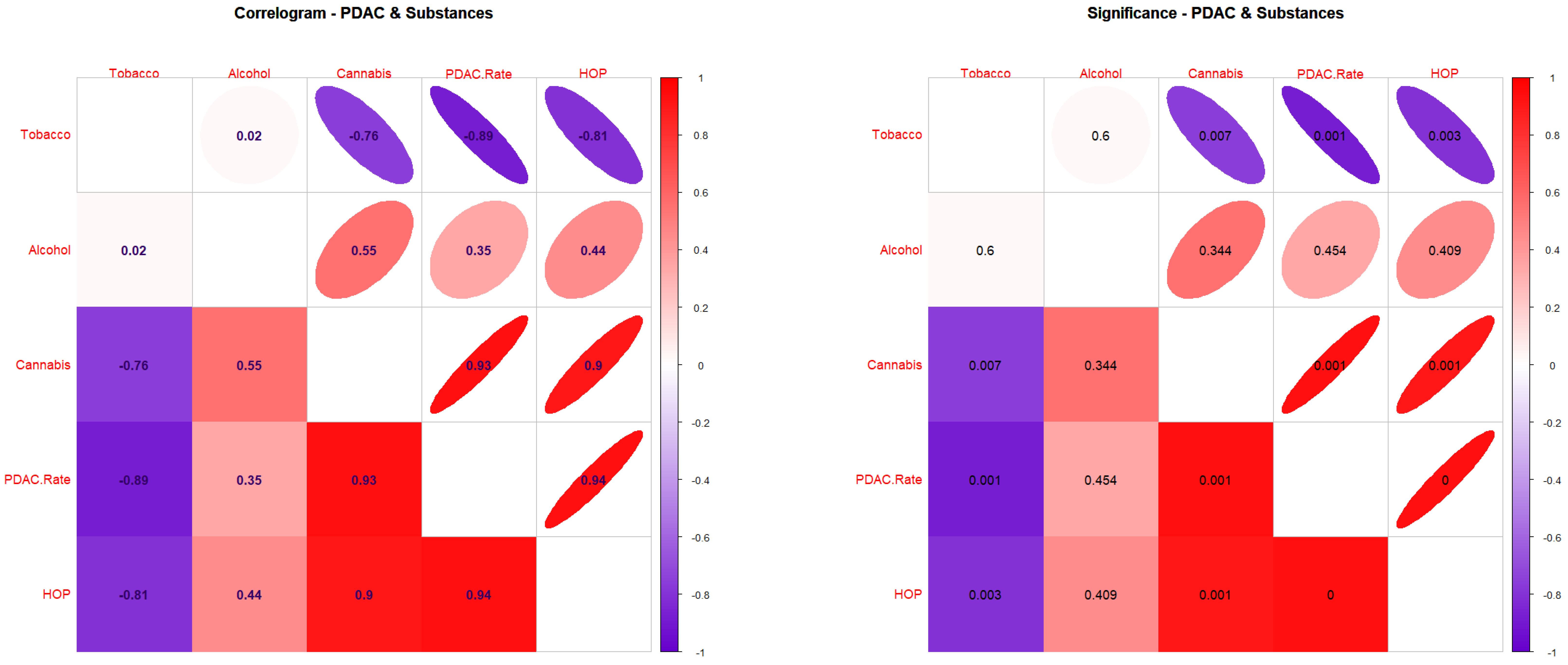 Gastroent 14 00016 g009 Gastroent 14 00016 g009