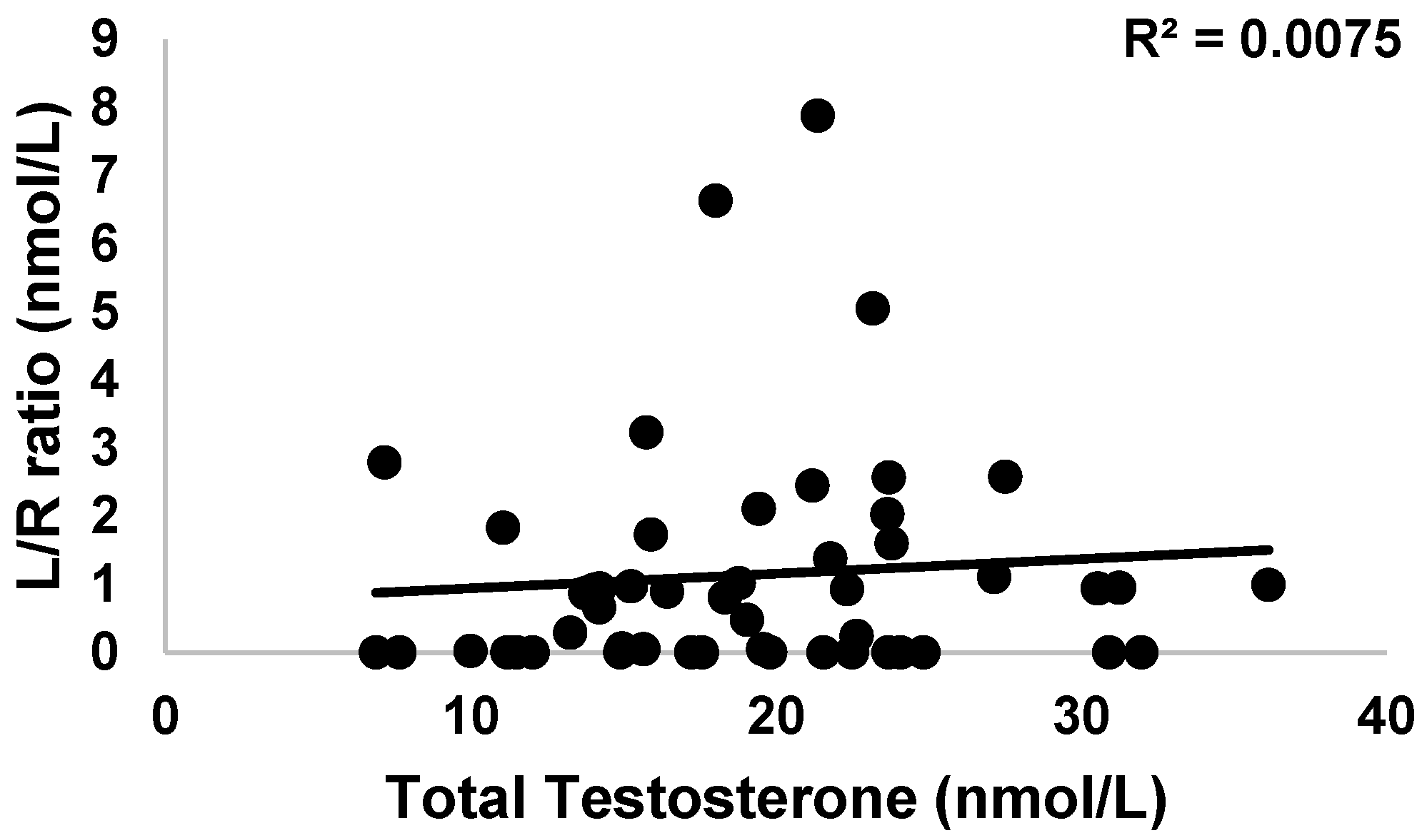 Gastroent 14 00029 g004 Gastroent 14 00029 g004
