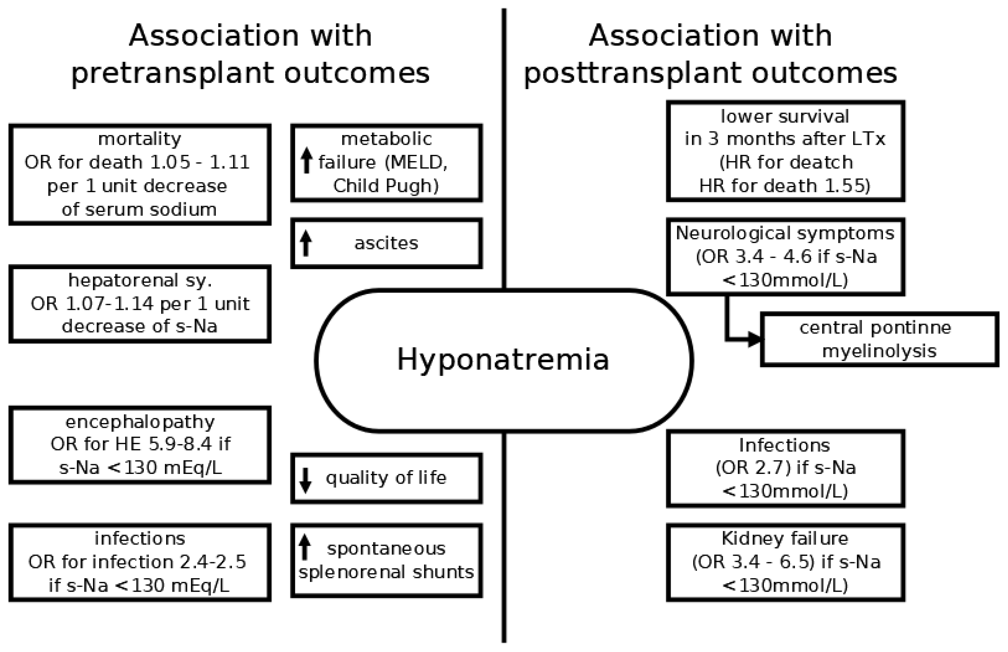 Gastroent 14 00033 g003