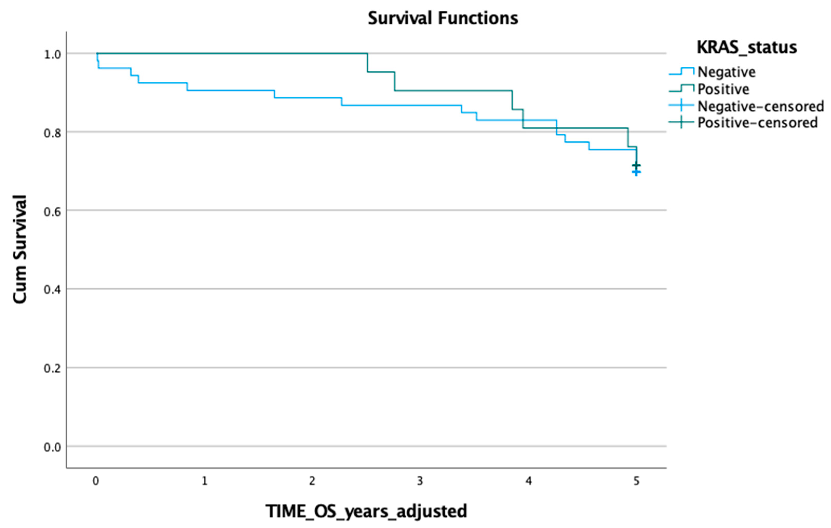 Gastroent 15 00008 g001