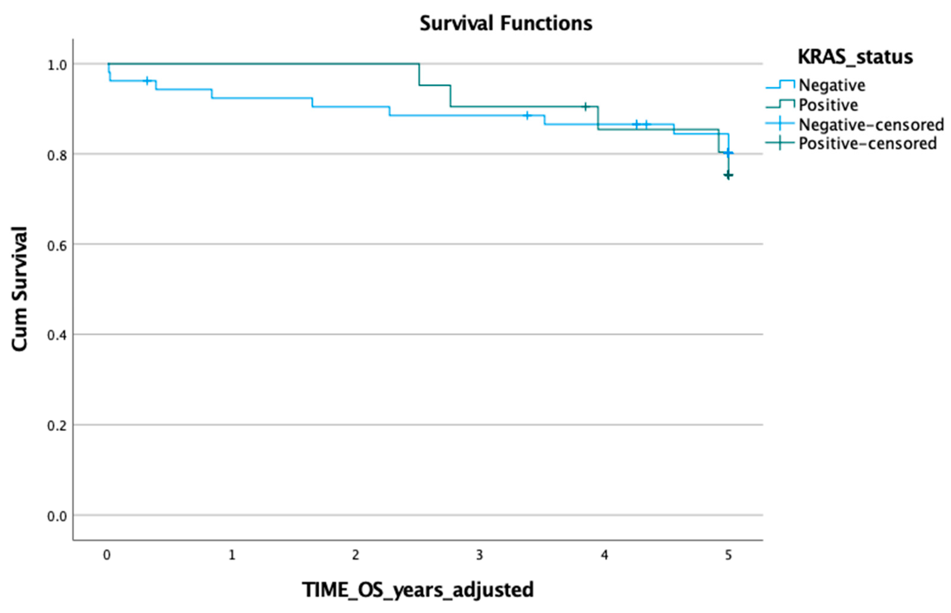 Gastroent 15 00008 g002