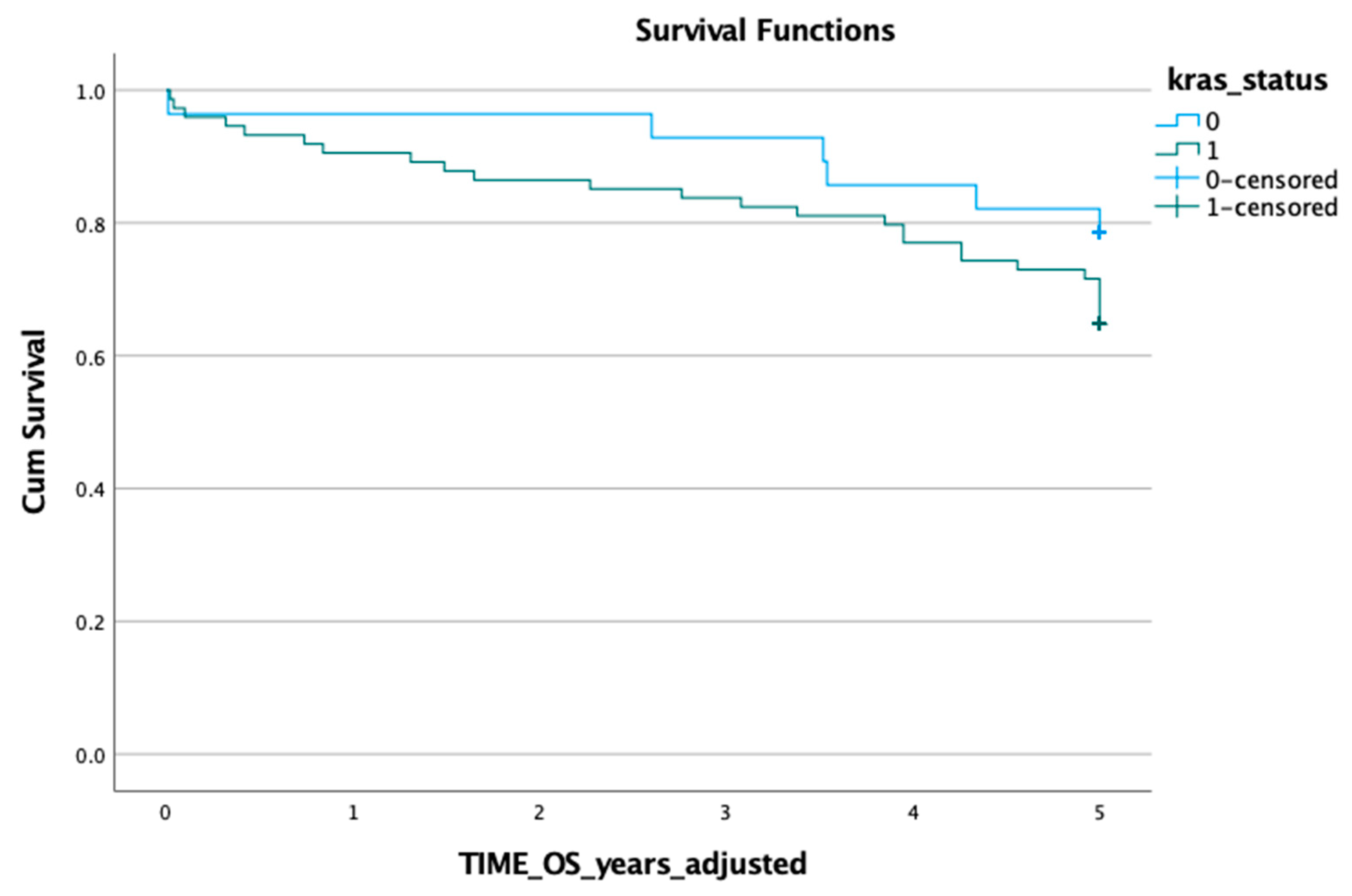 Gastroent 15 00008 g004
