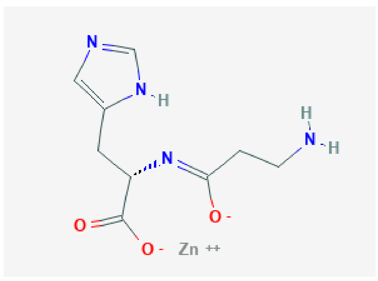 Gastroent 15 00027 g004