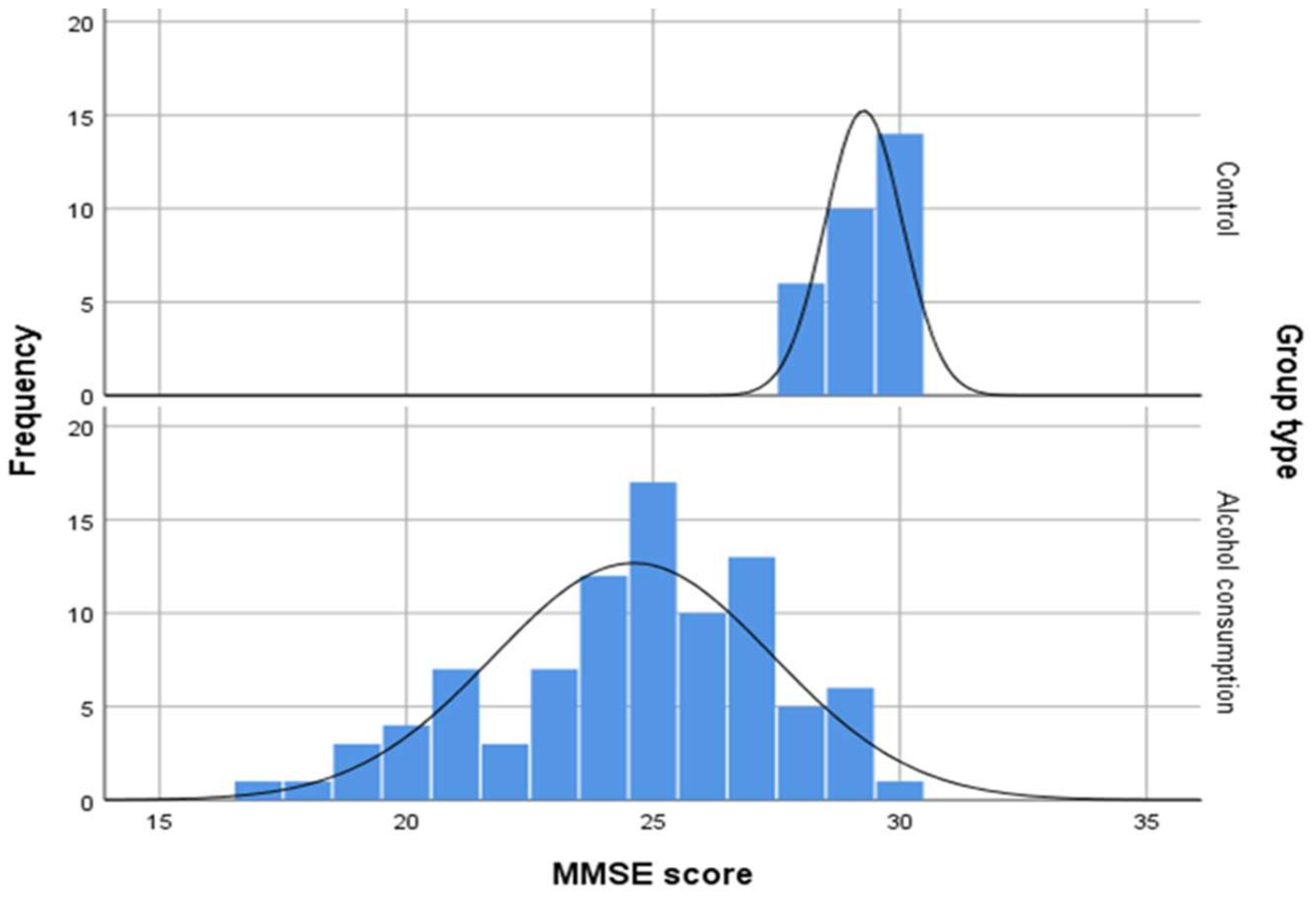 Gastroent 15 00031 g003