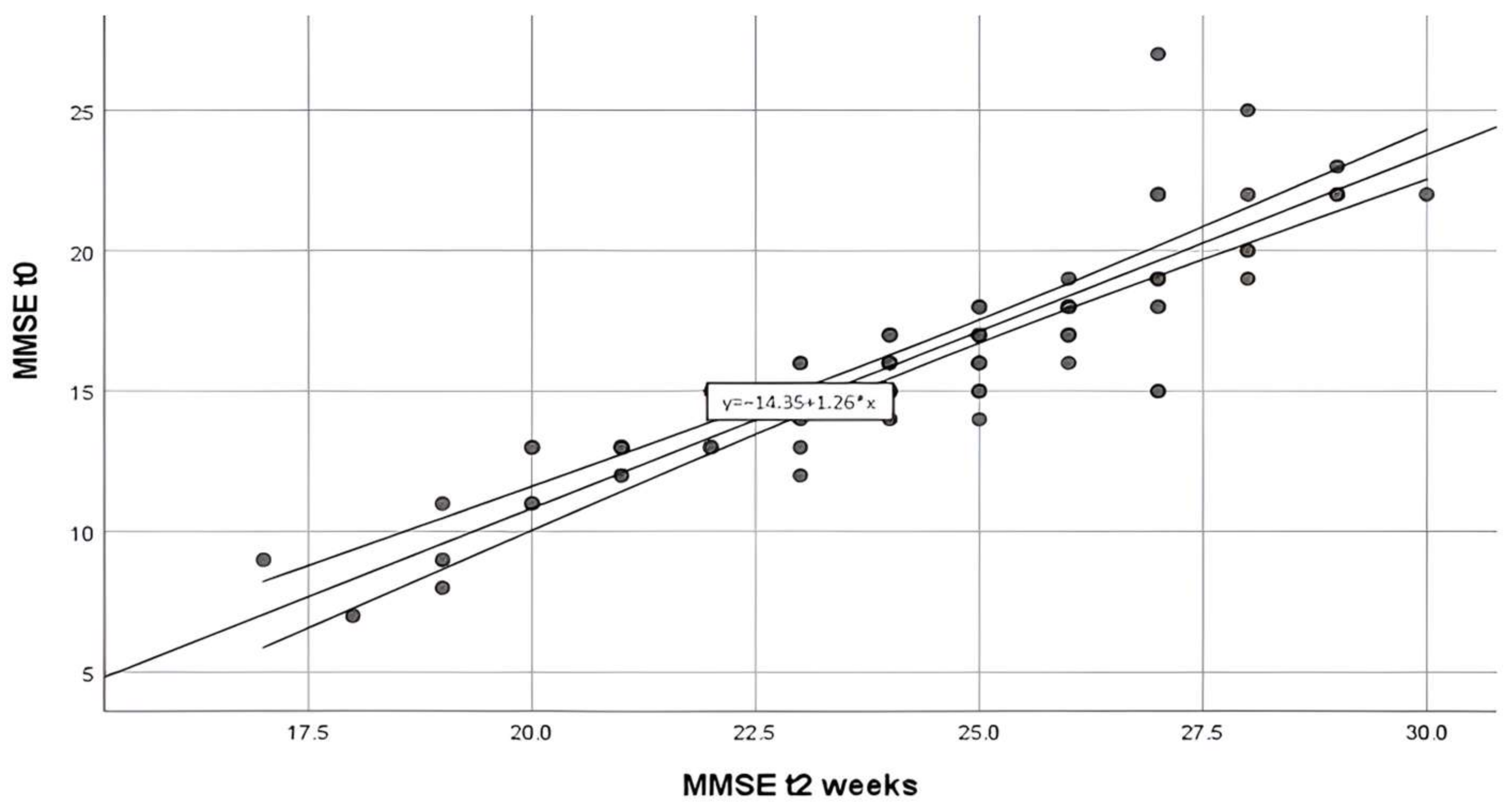 Gastroent 15 00031 g004