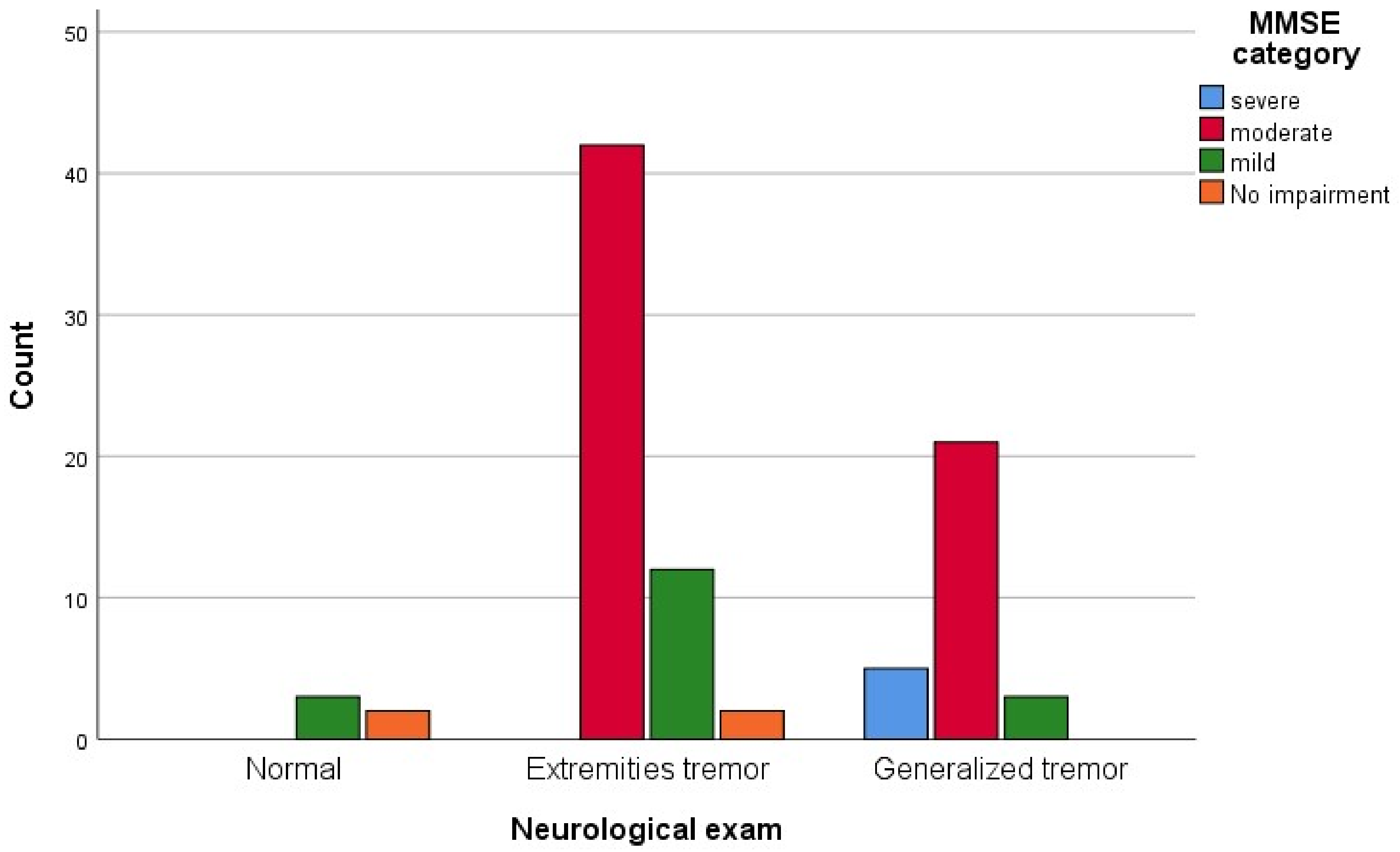 Gastroent 15 00031 g005