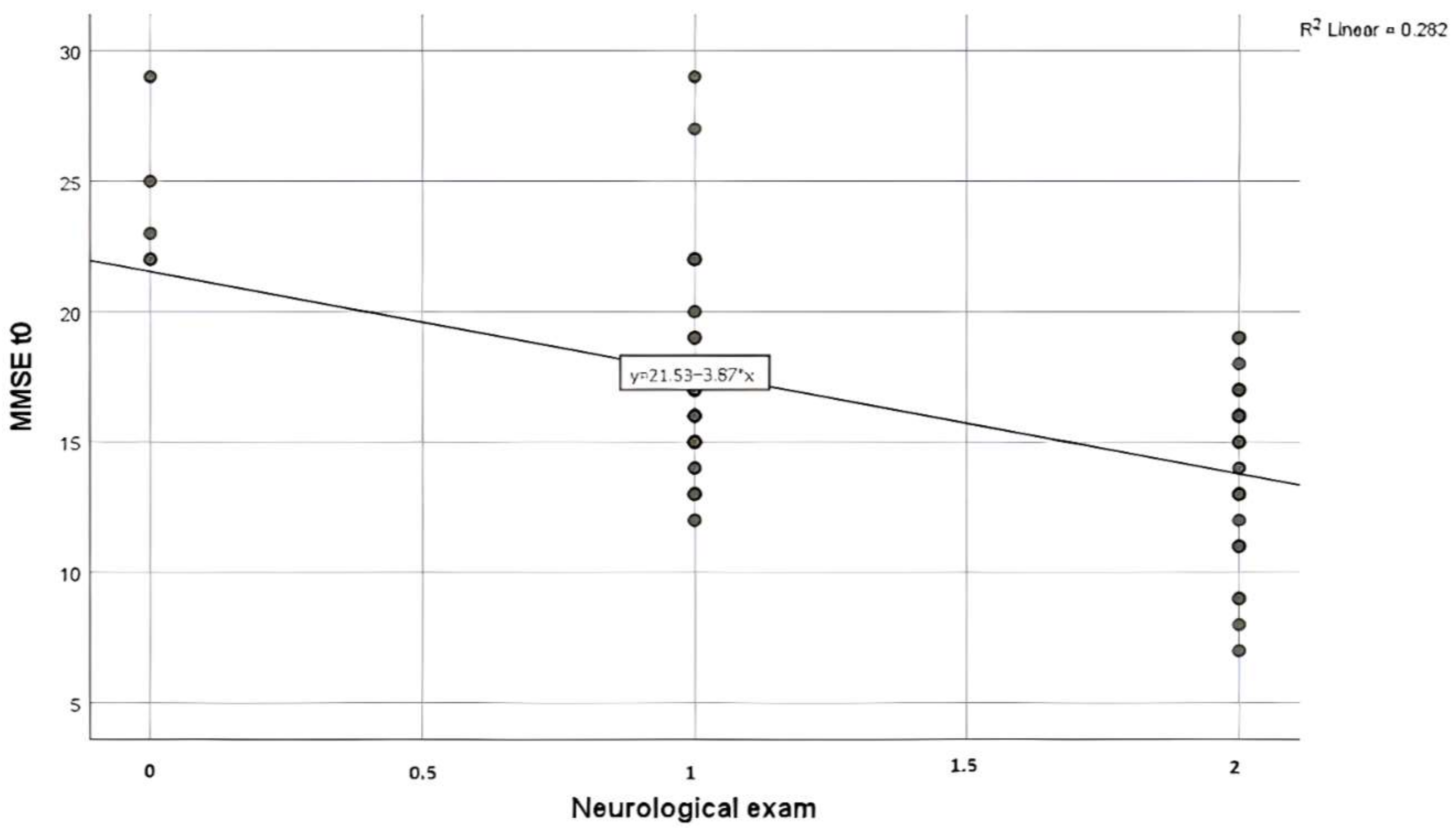 Gastroent 15 00031 g006