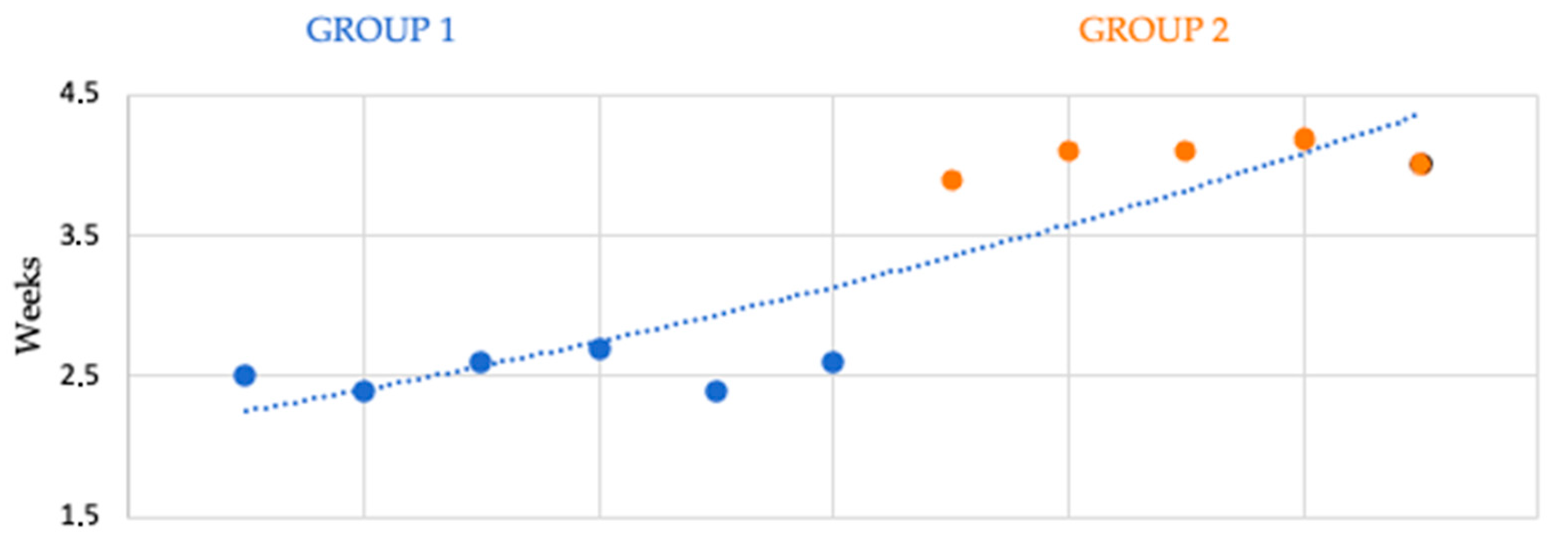 Gastroent 15 00037 g001 Gastroent 15 00037 g001