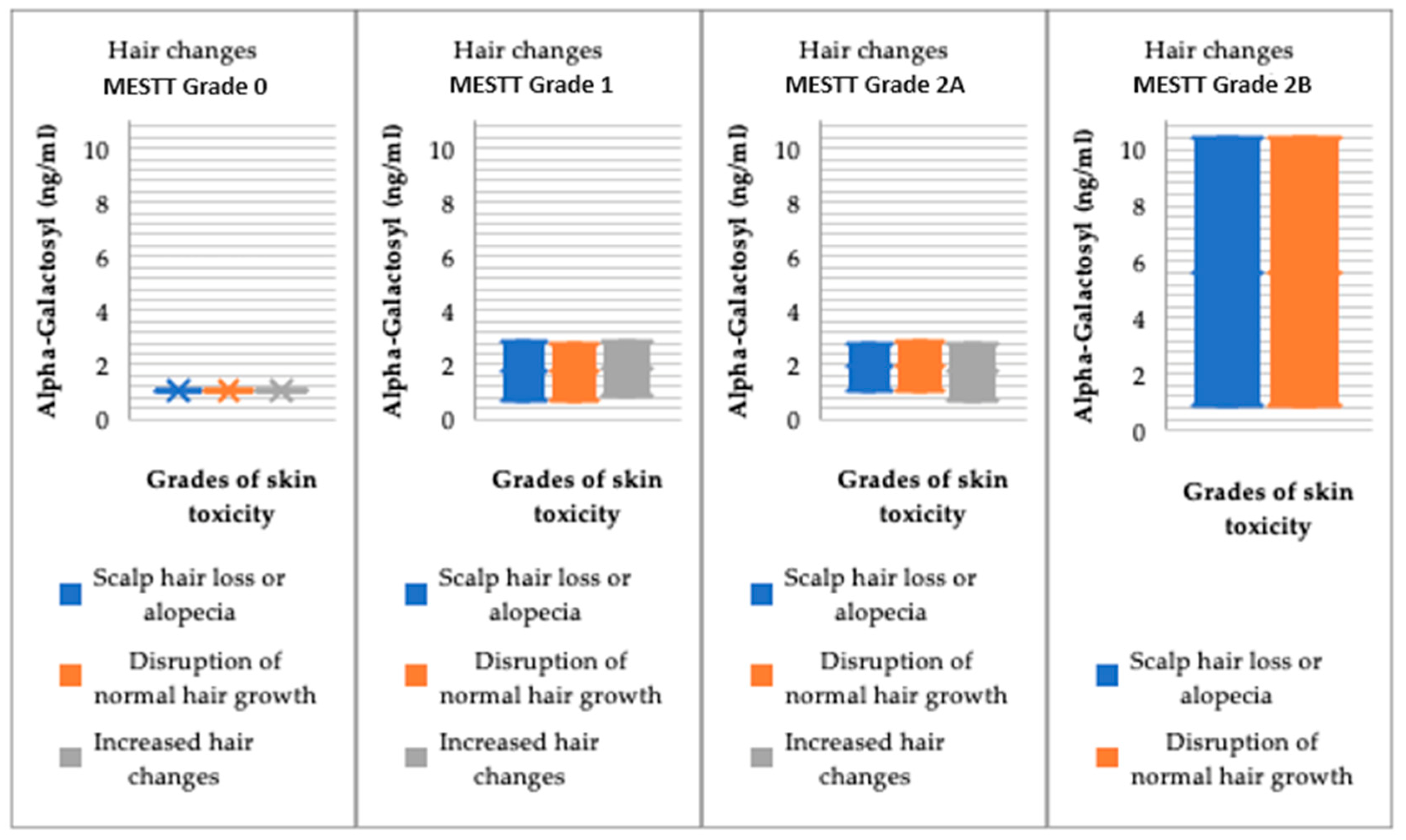 Gastroent 15 00037 g004 Gastroent 15 00037 g004
