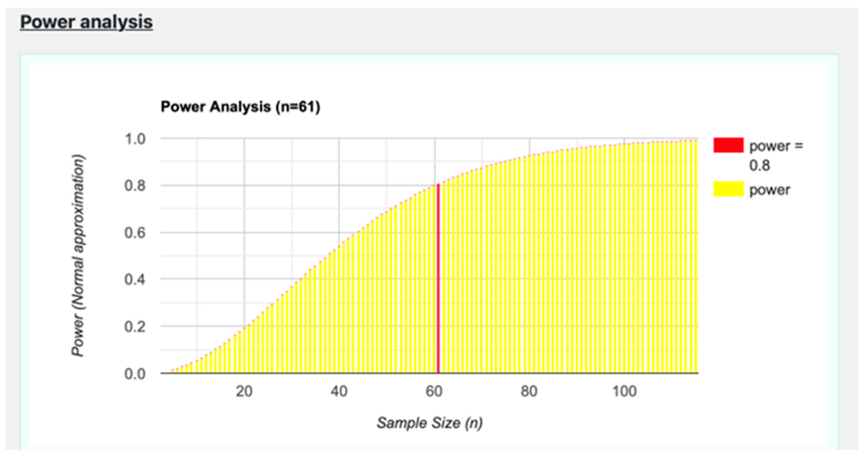 Gastroent 15 00040 g007 Gastroent 15 00040 g007