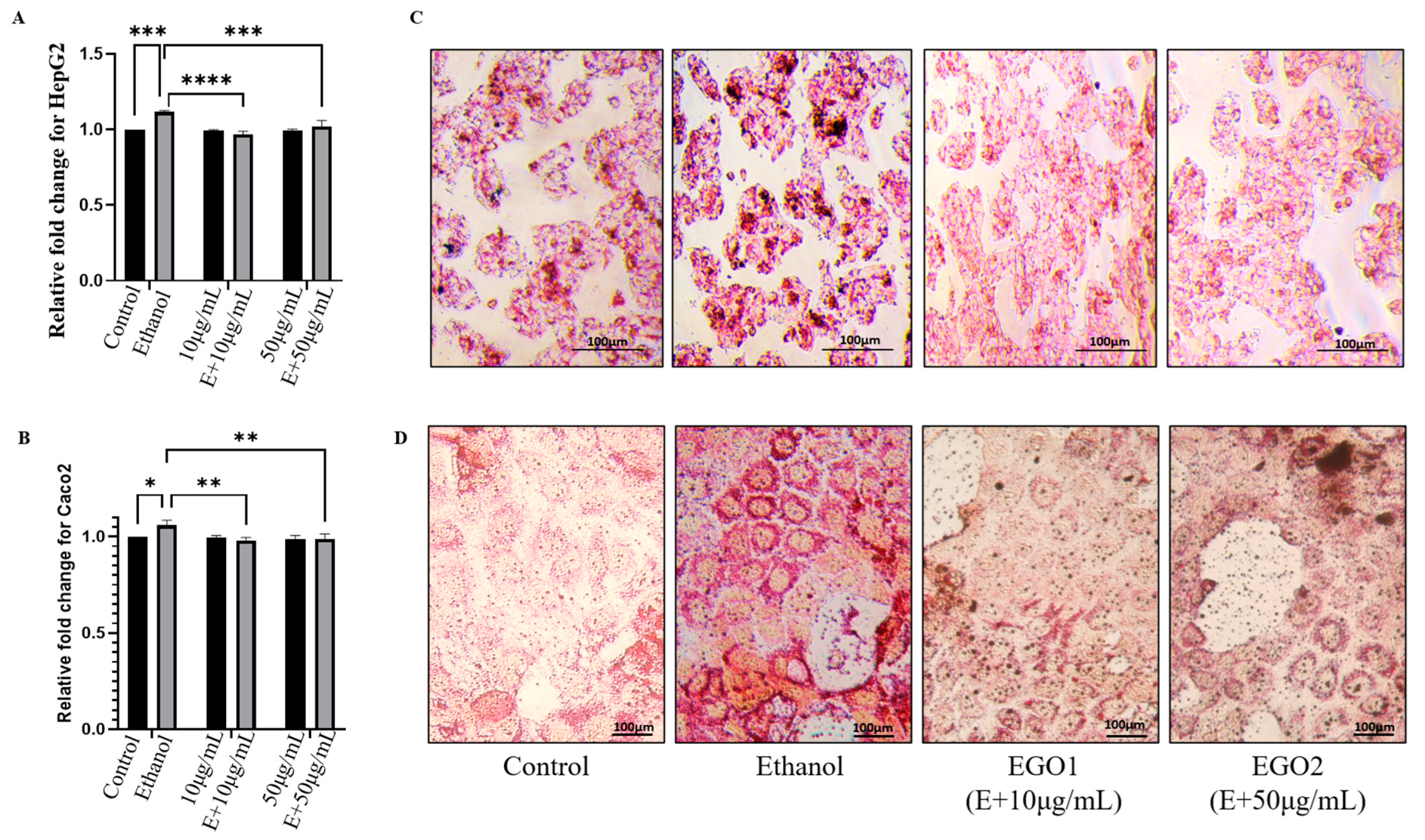 Gastroent 15 00042 g004