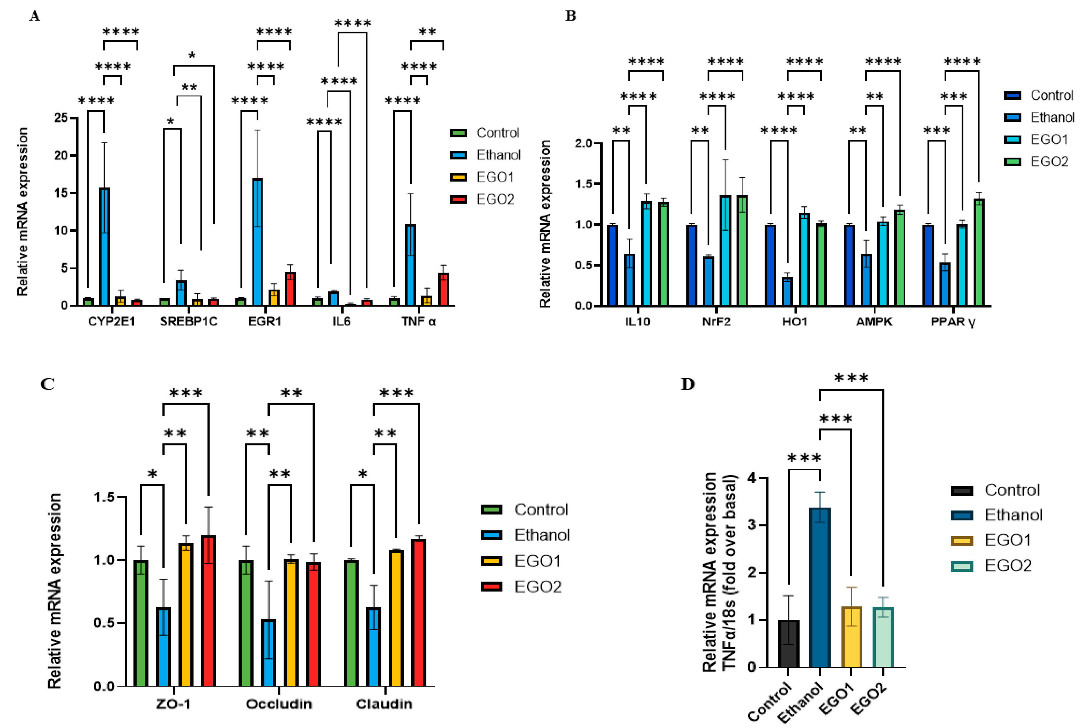 Gastroent 15 00042 g006