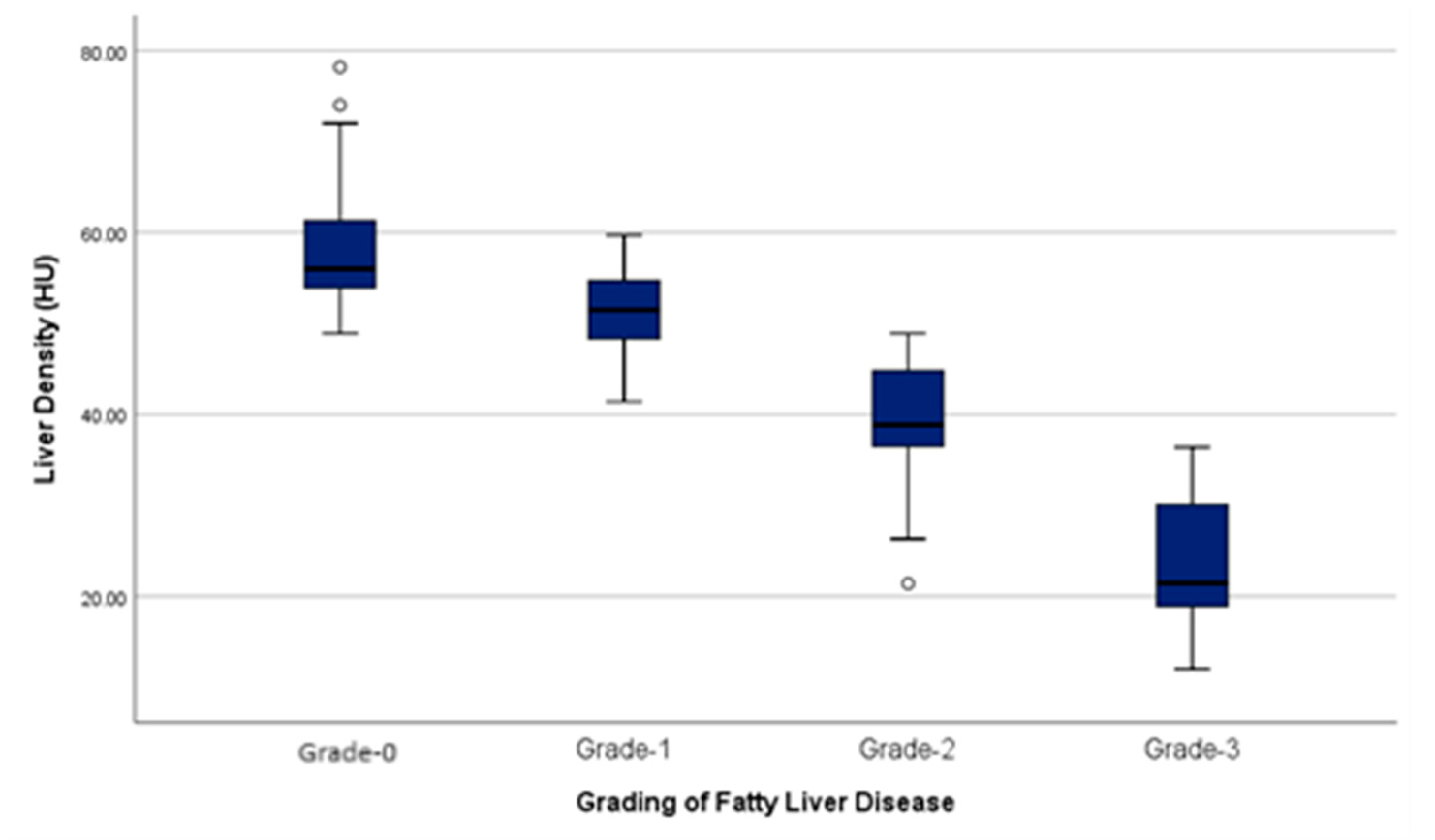 Gastroent 15 00043 g005
