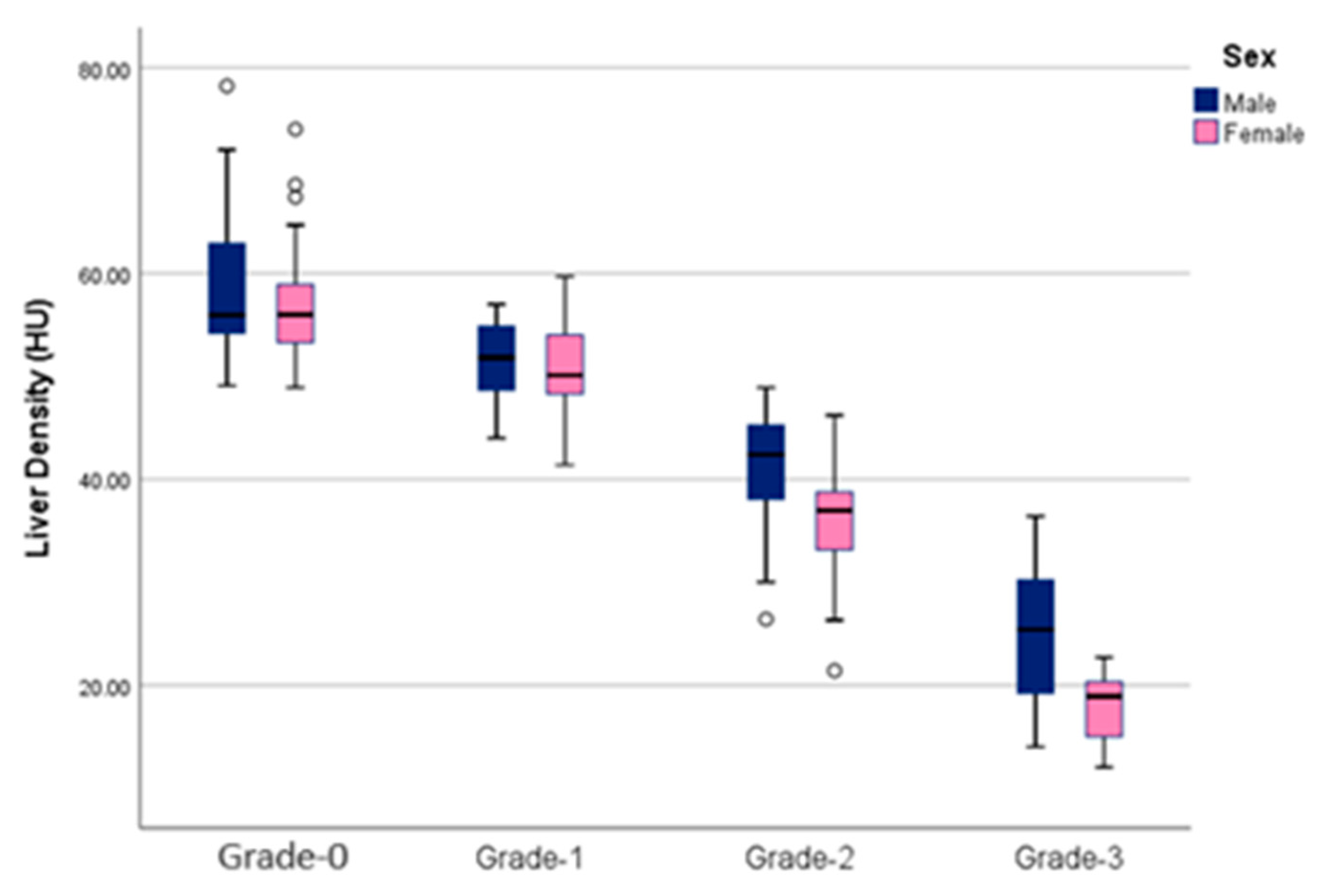 Gastroent 15 00043 g006