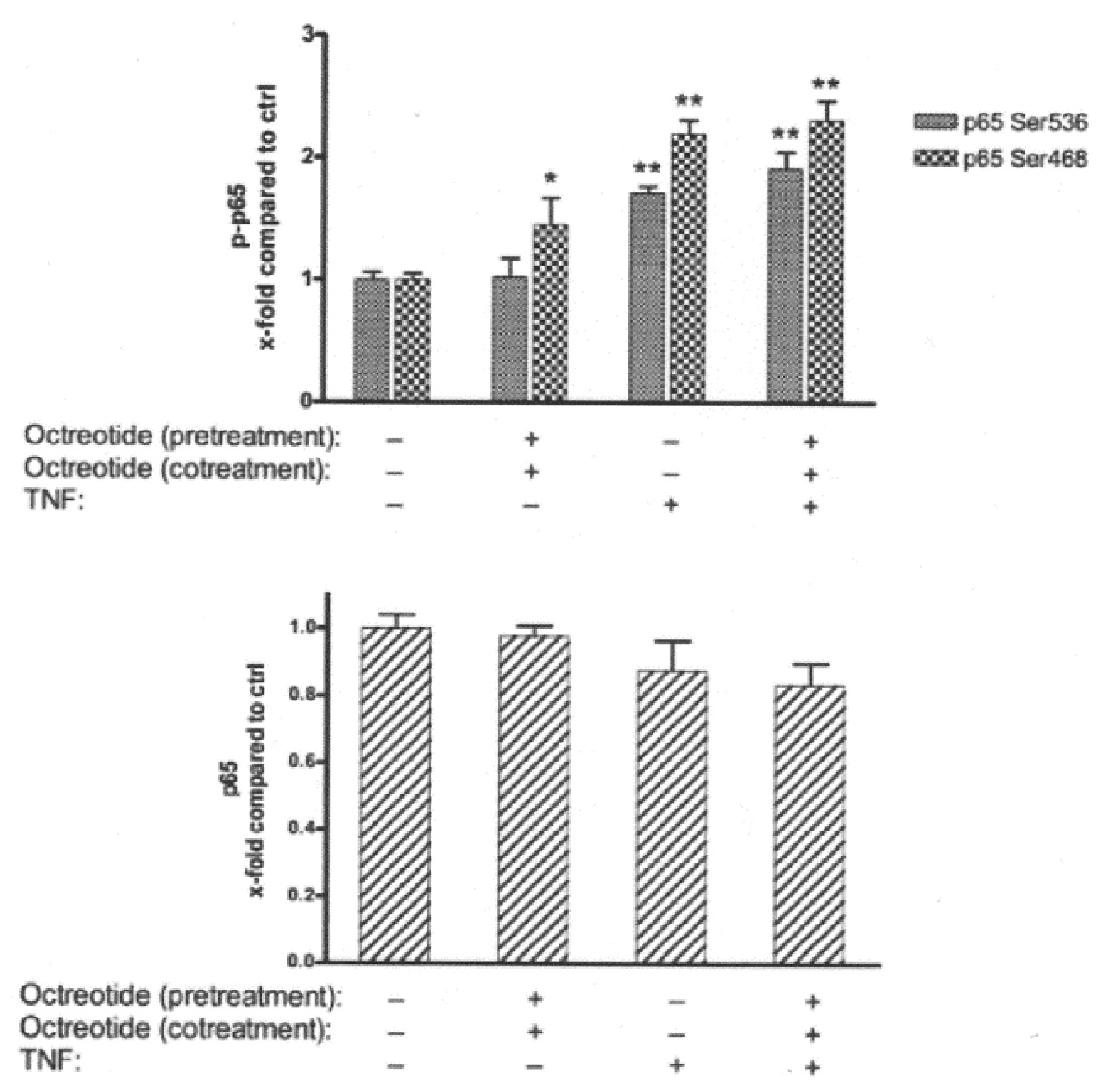 Gastroent 15 00045 g006