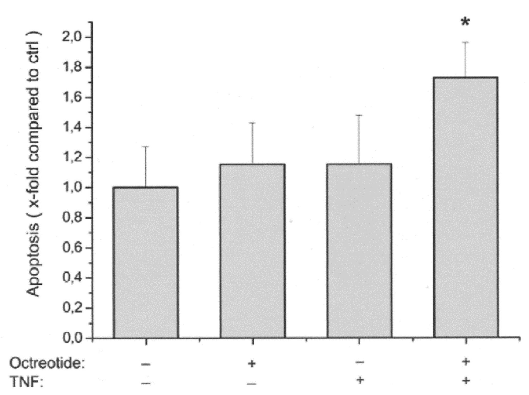 Gastroent 15 00045 g007