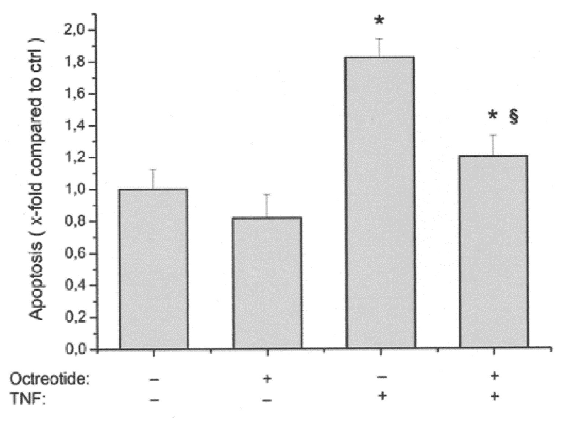 Gastroent 15 00045 g008