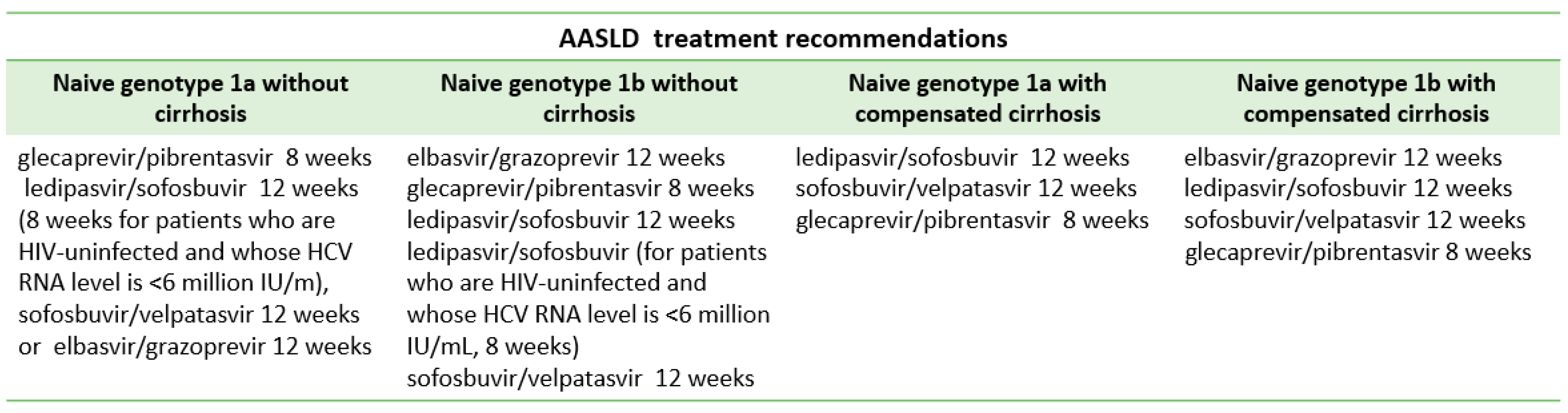Gastroent 15 00049 g013 Gastroent 15 00049 g013