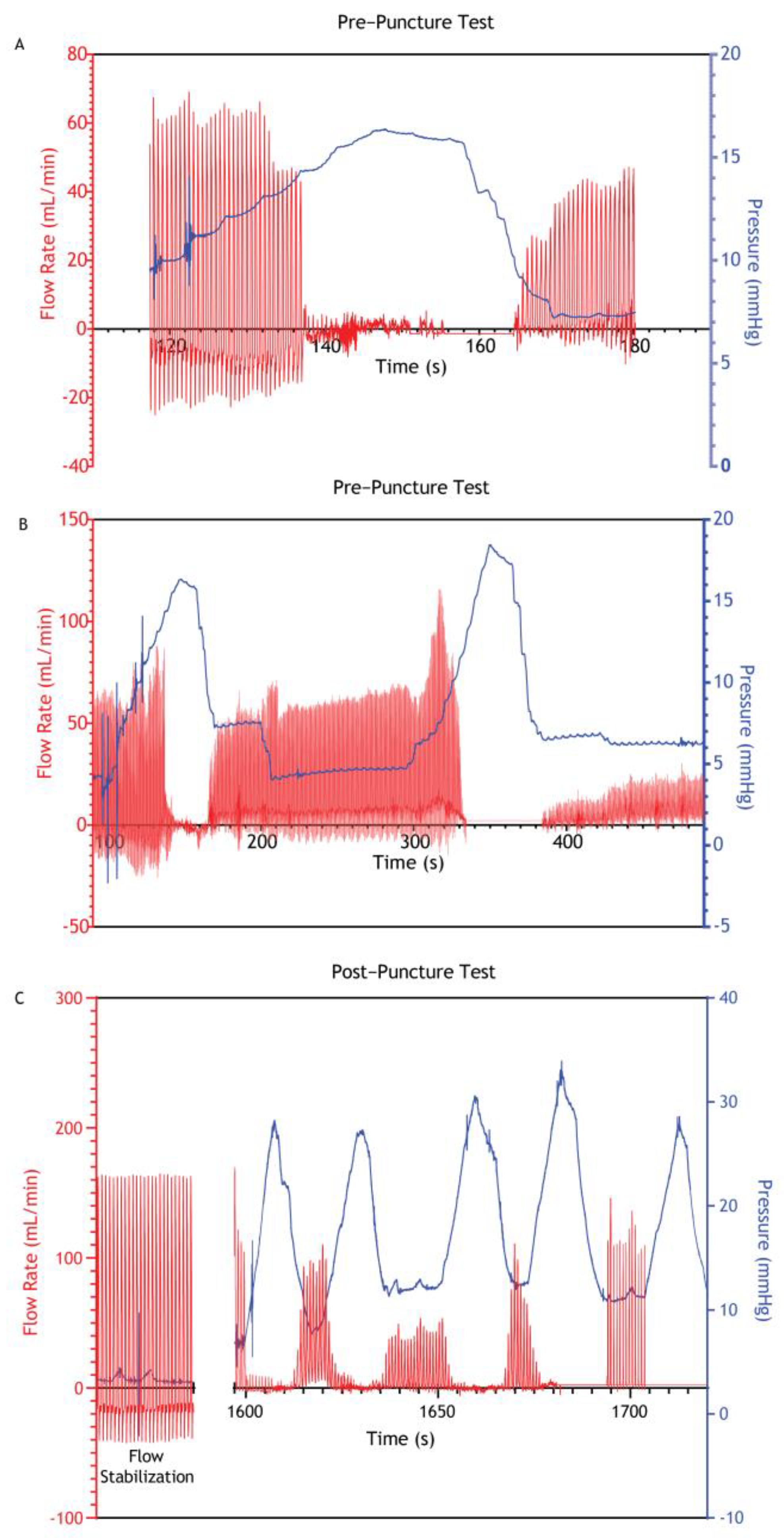 Gastroent 16 00003 g001
