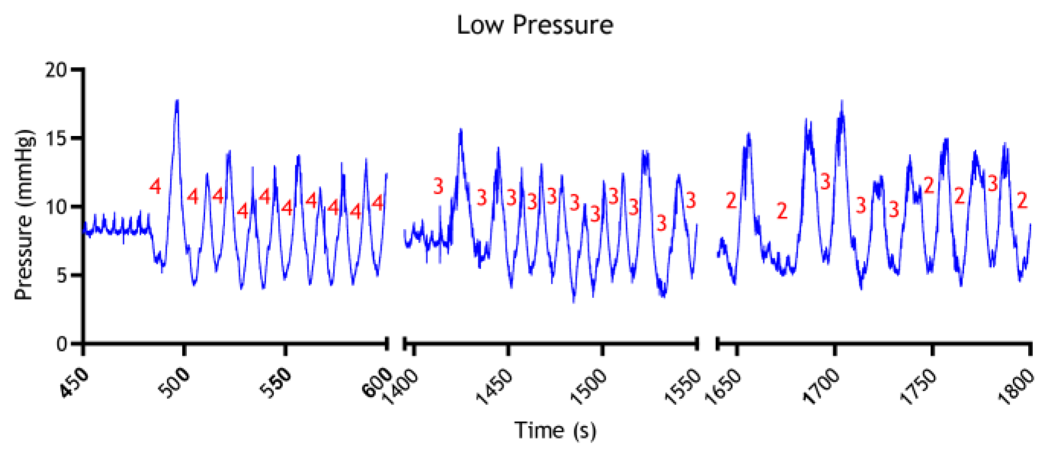 Gastroent 16 00003 g002