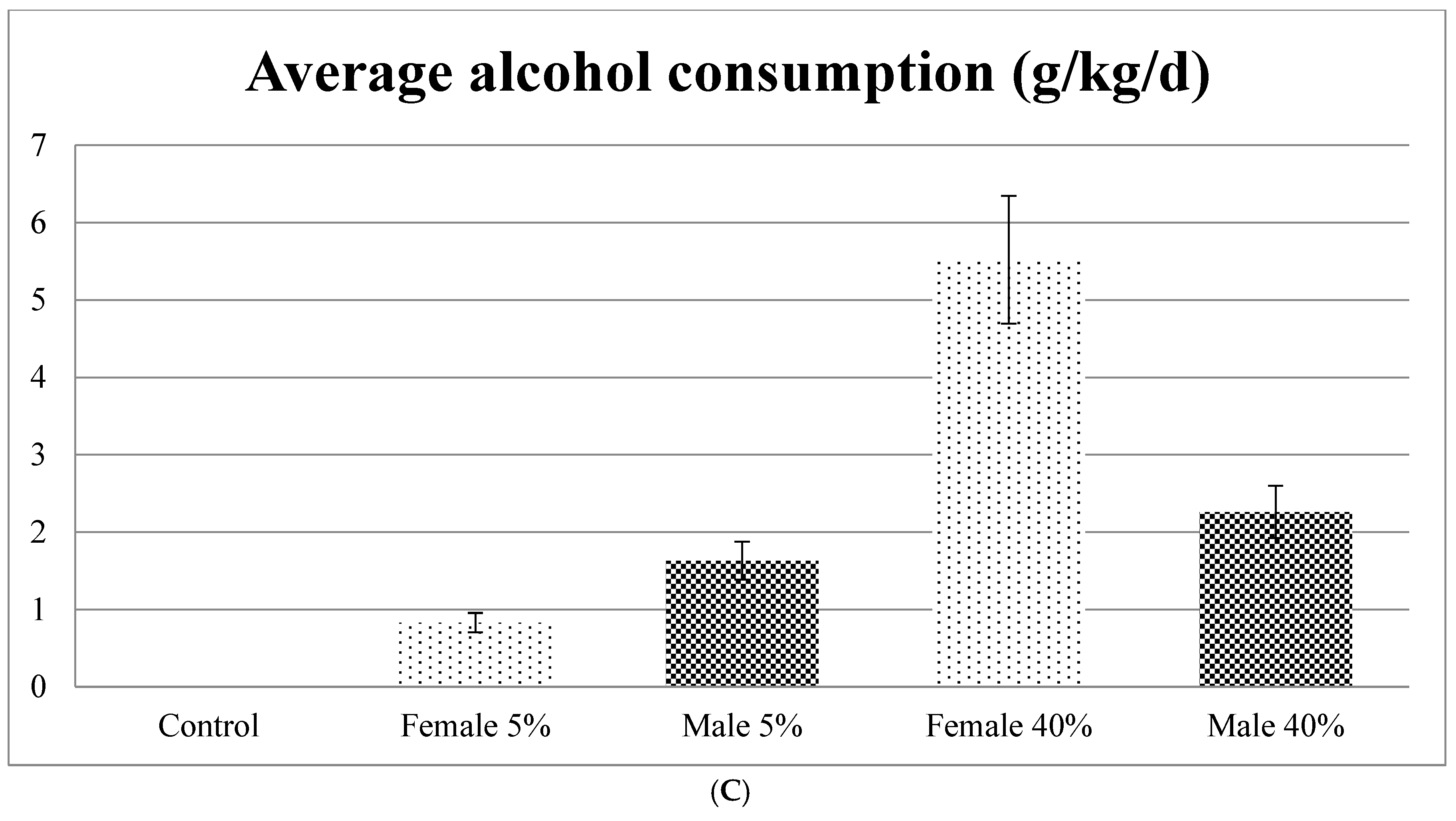 Gastroent 16 00013 g001b