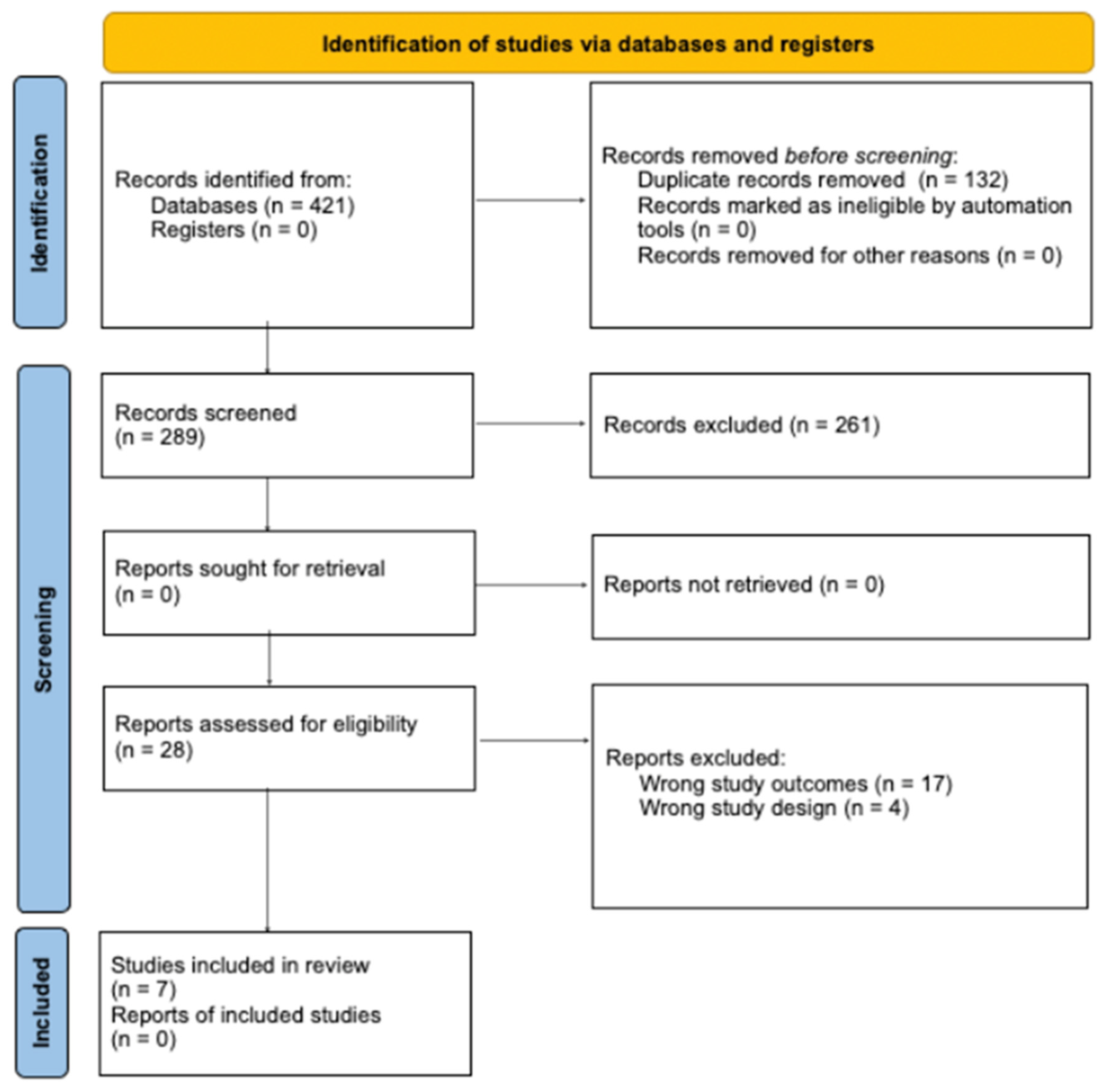 Gastroent 16 00018 g001