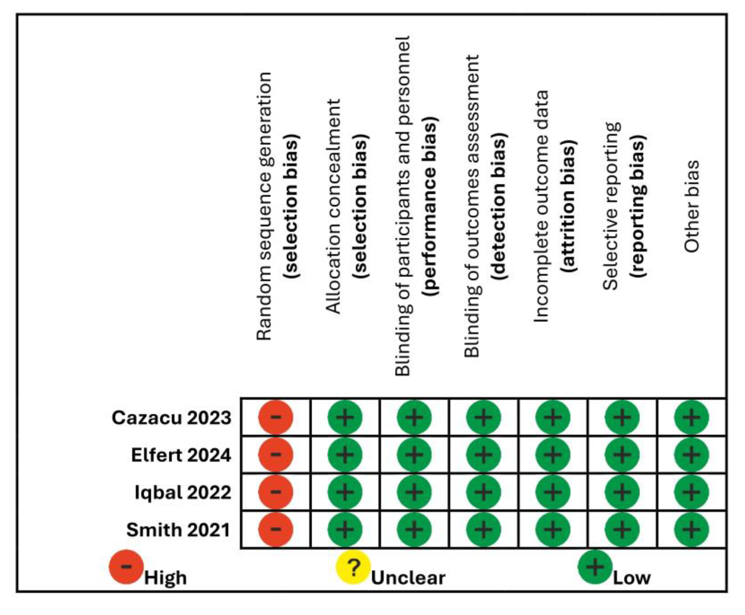 Gastroent 16 00020 g002