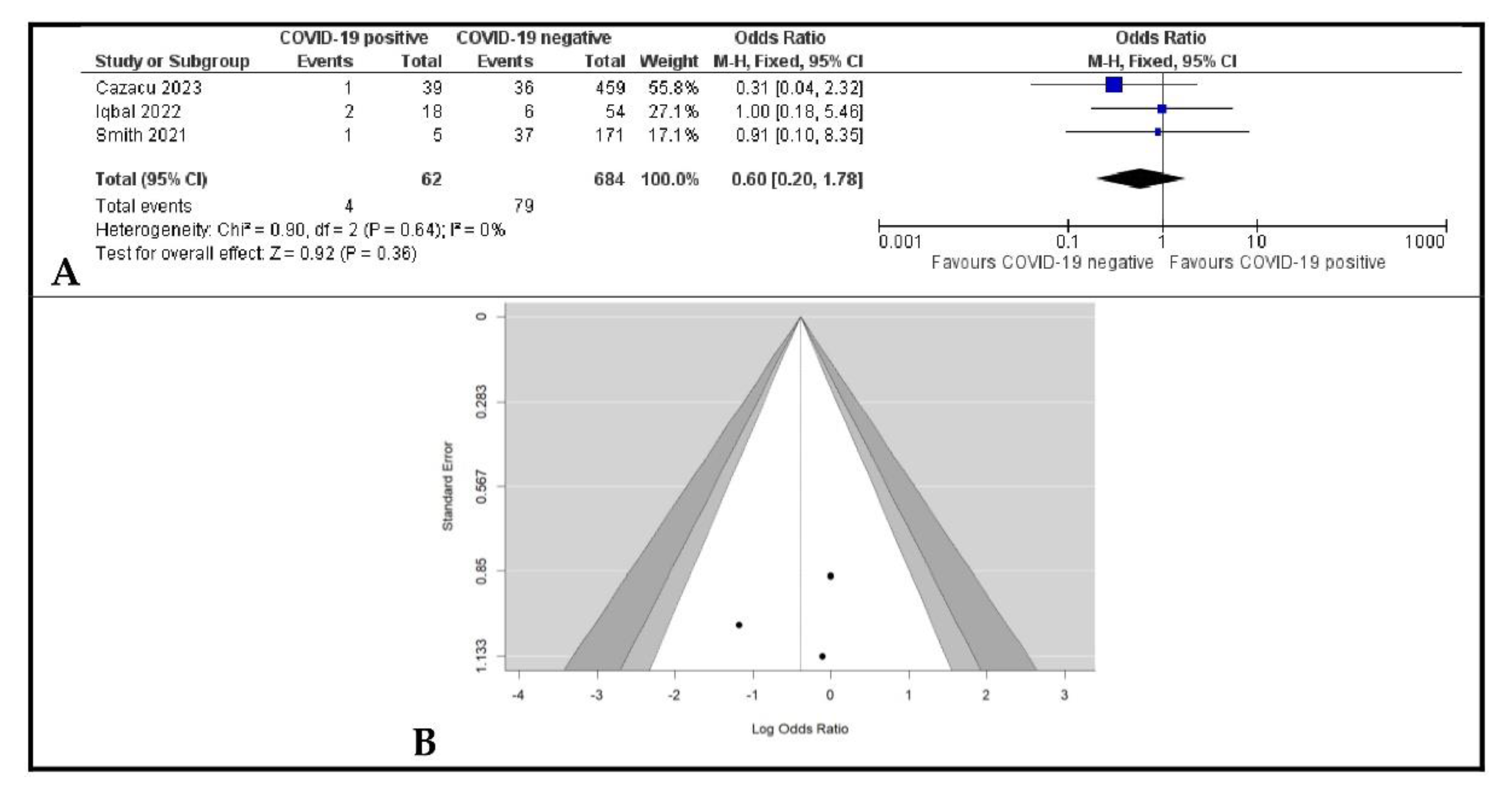 Gastroent 16 00020 g005