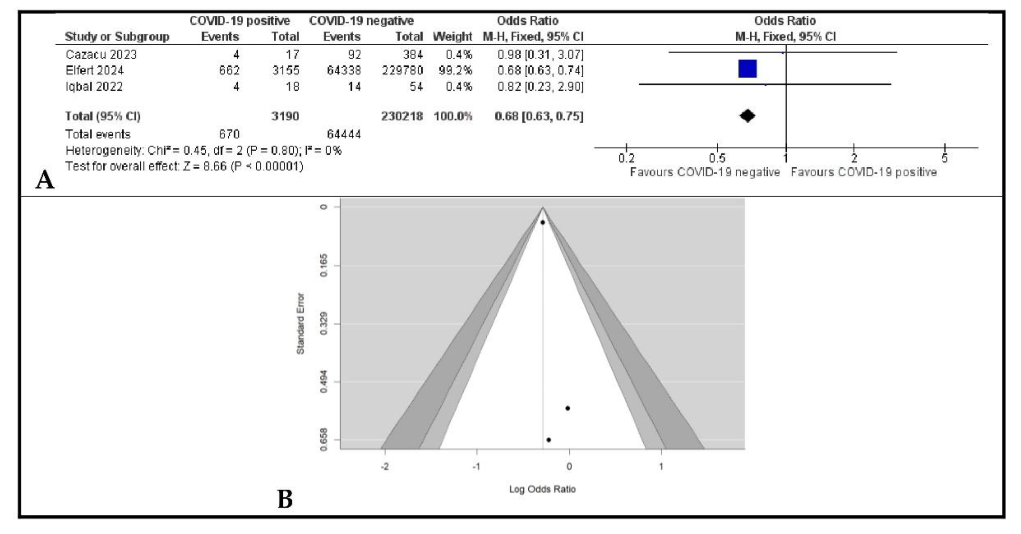 Gastroent 16 00020 g007