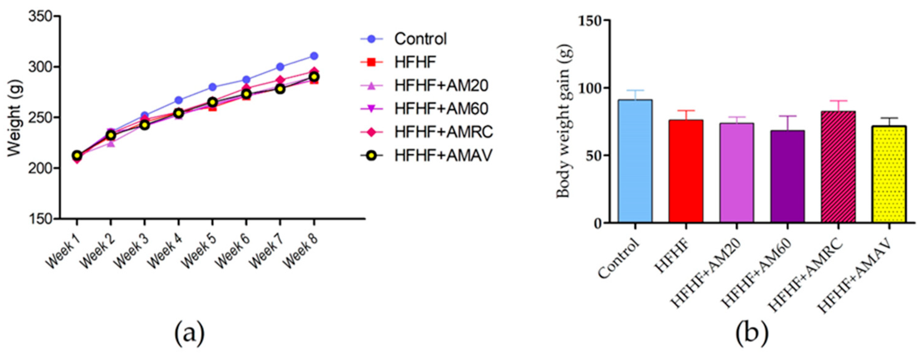 Gastroent 16 00023 g001