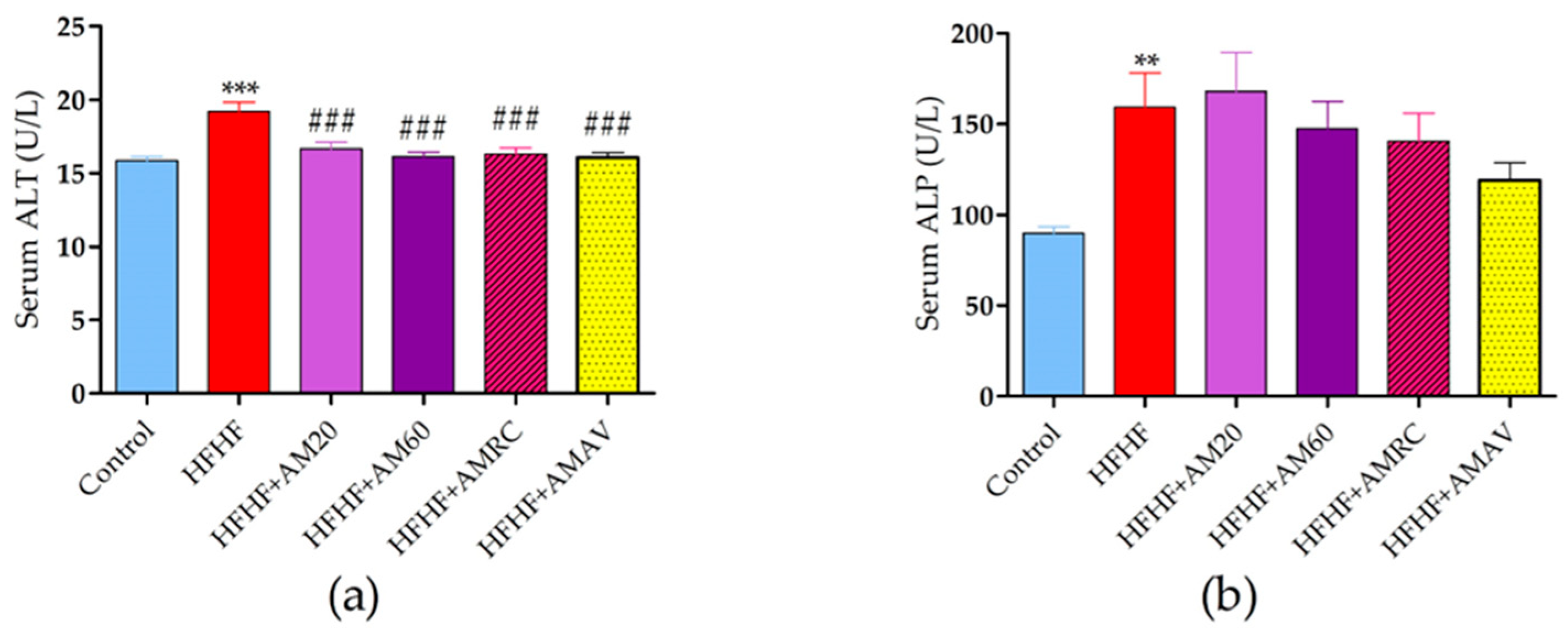 Gastroent 16 00023 g008