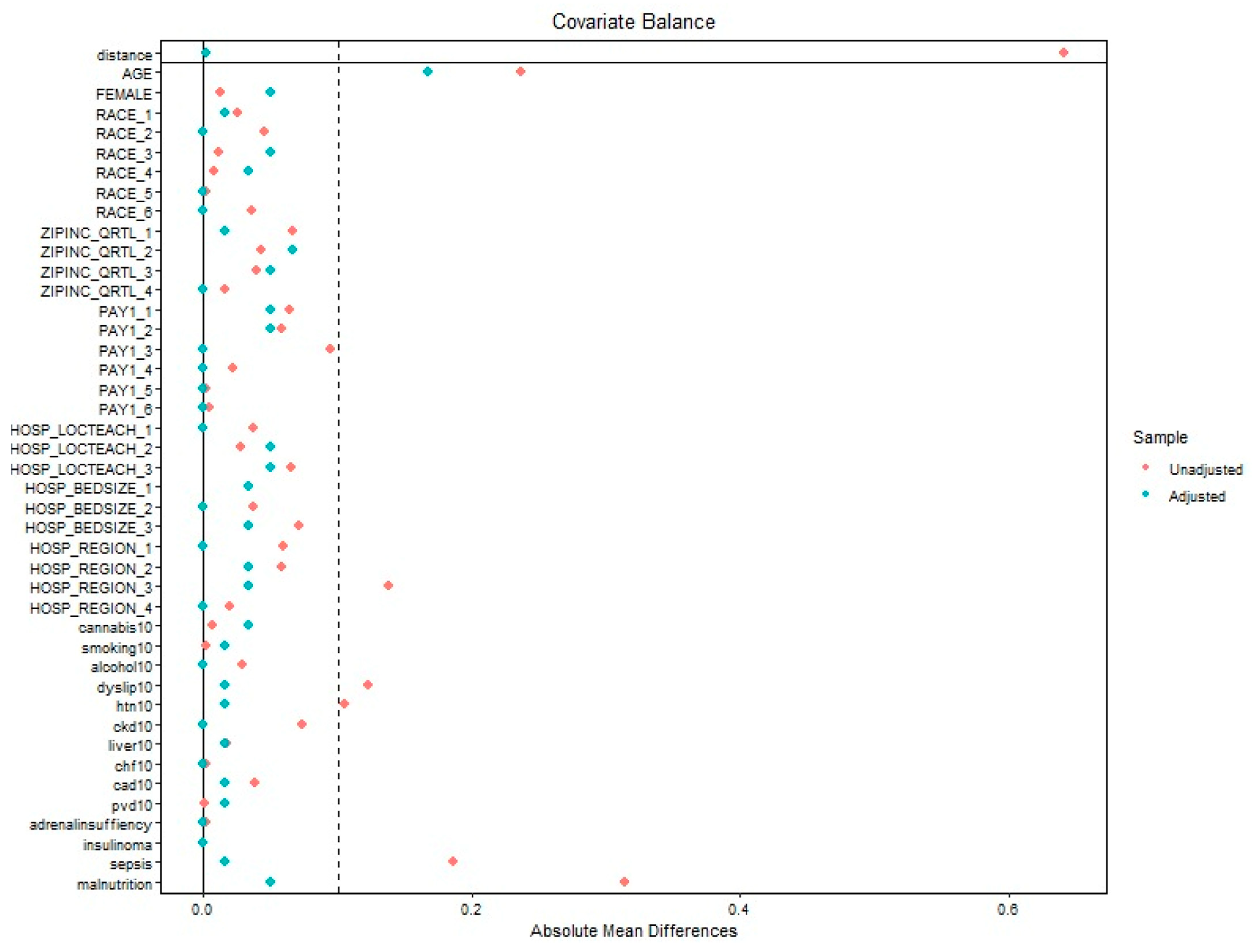 Gastroent 16 00036 g0a2 Gastroent 16 00036 g0a2