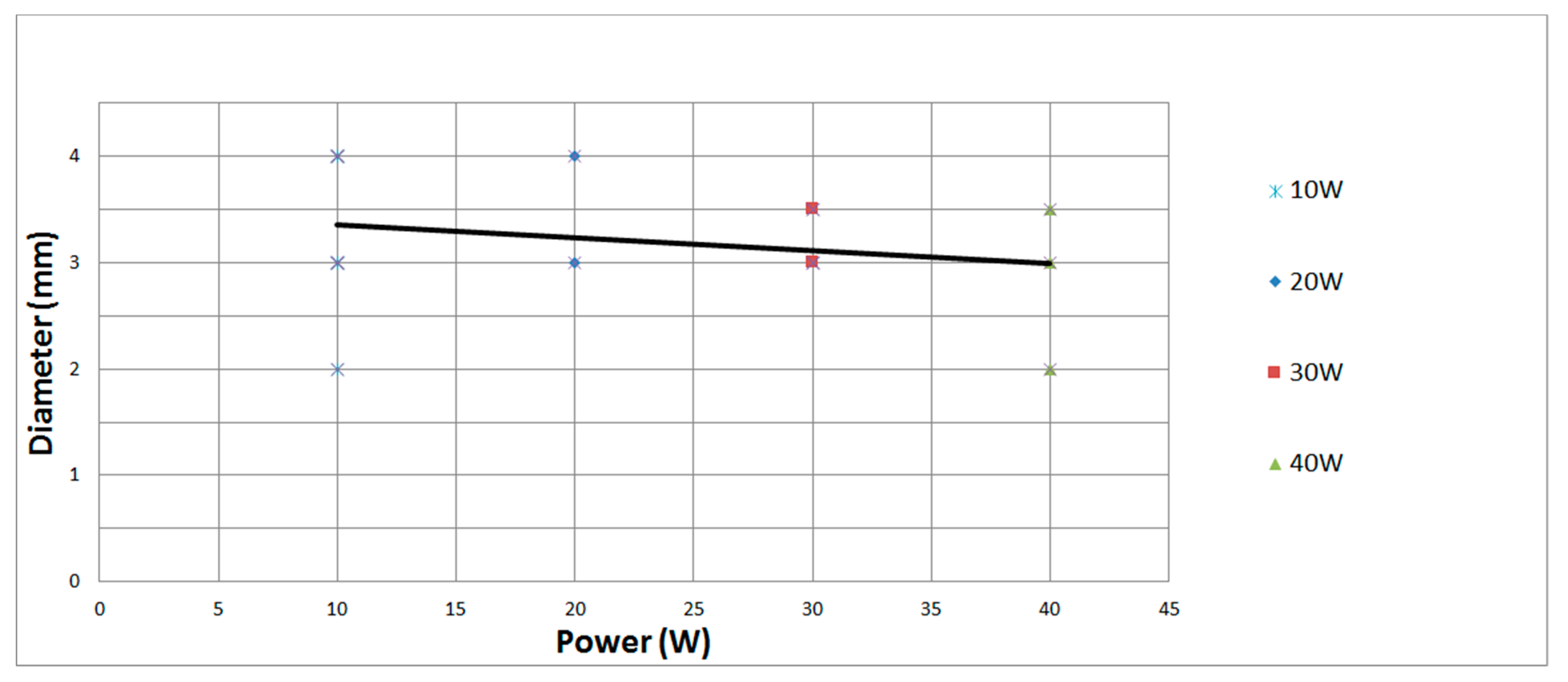 Gastrointestdisord 02 00027 g005 Gastrointestdisord 02 00027 g005