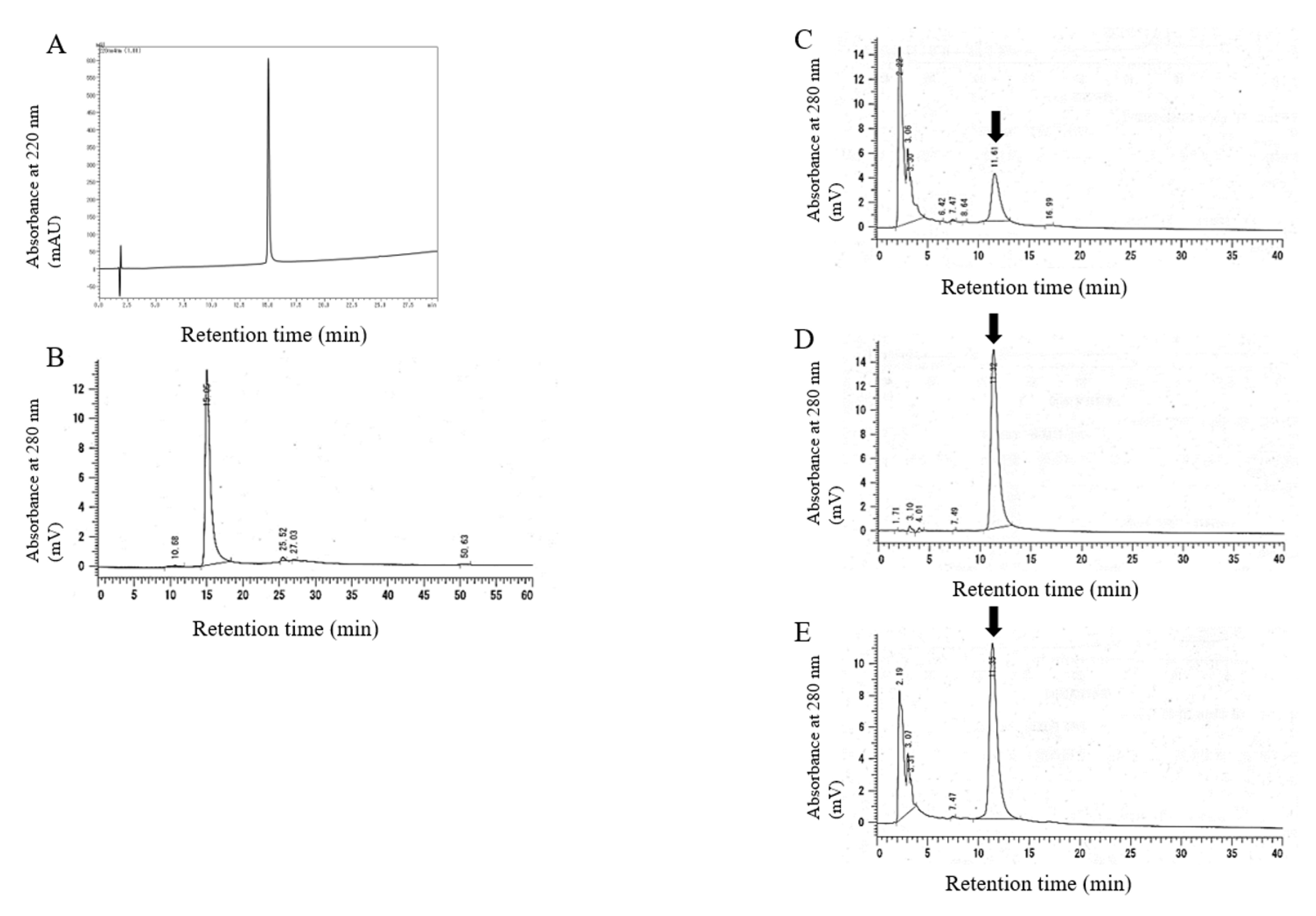 Gastrointestdisord 02 00033 g001 Gastrointestdisord 02 00033 g001