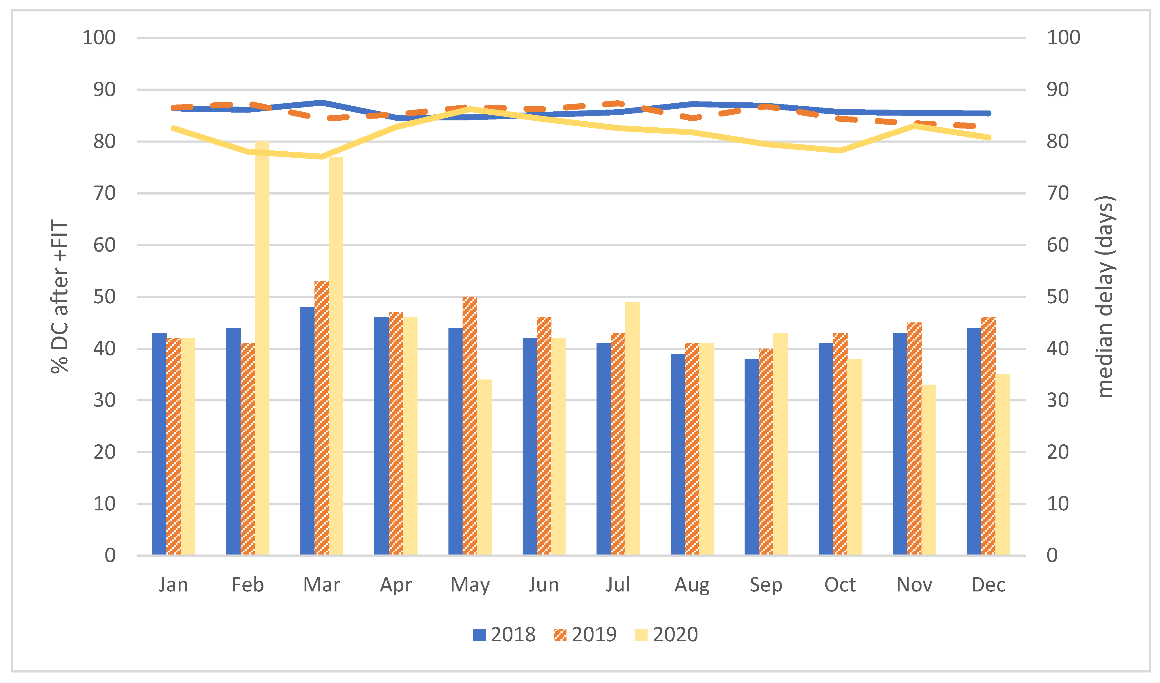 Gastrointestdisord 04 00013 g001 550