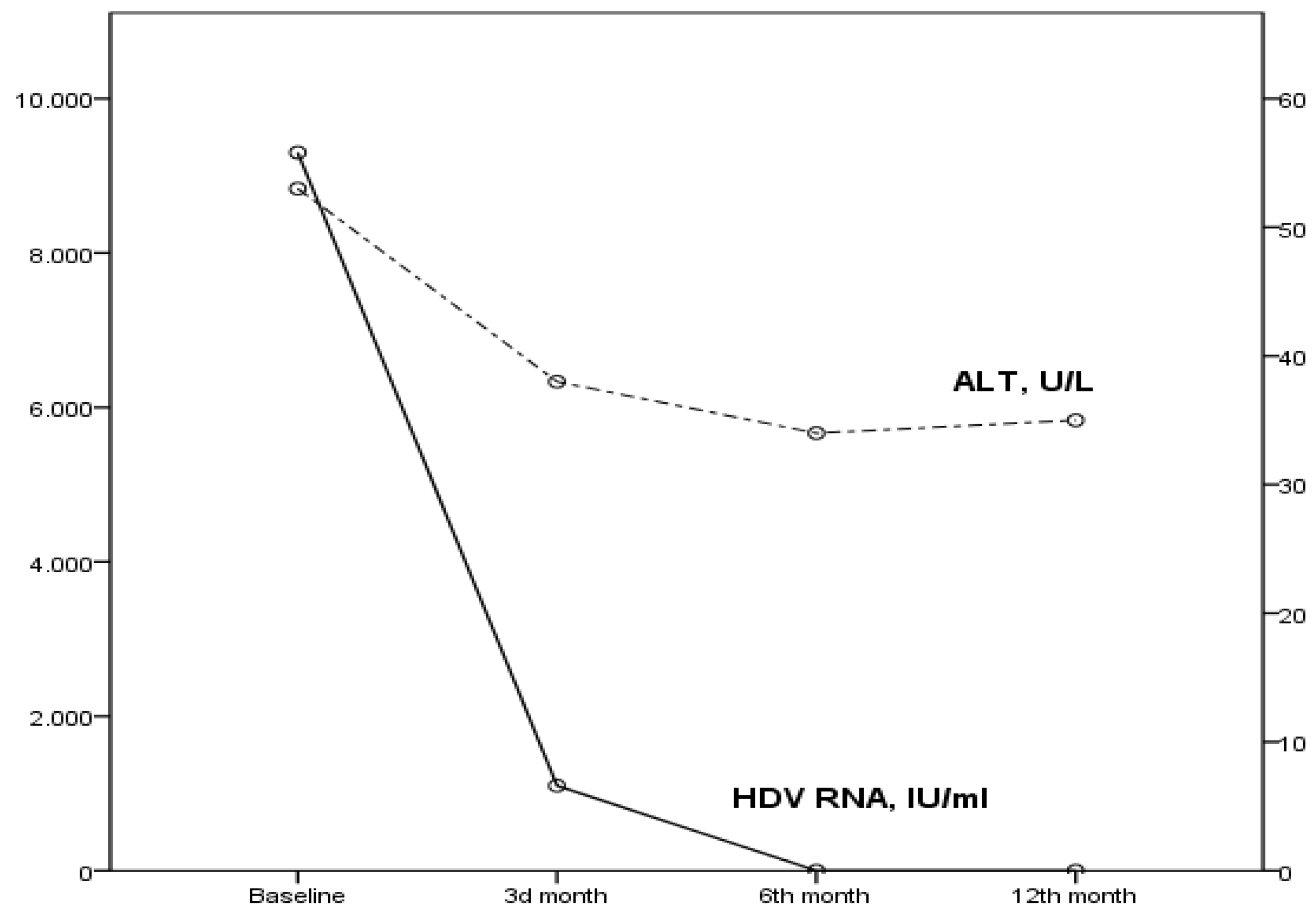 Gastrointestdisord 04 00026 g001