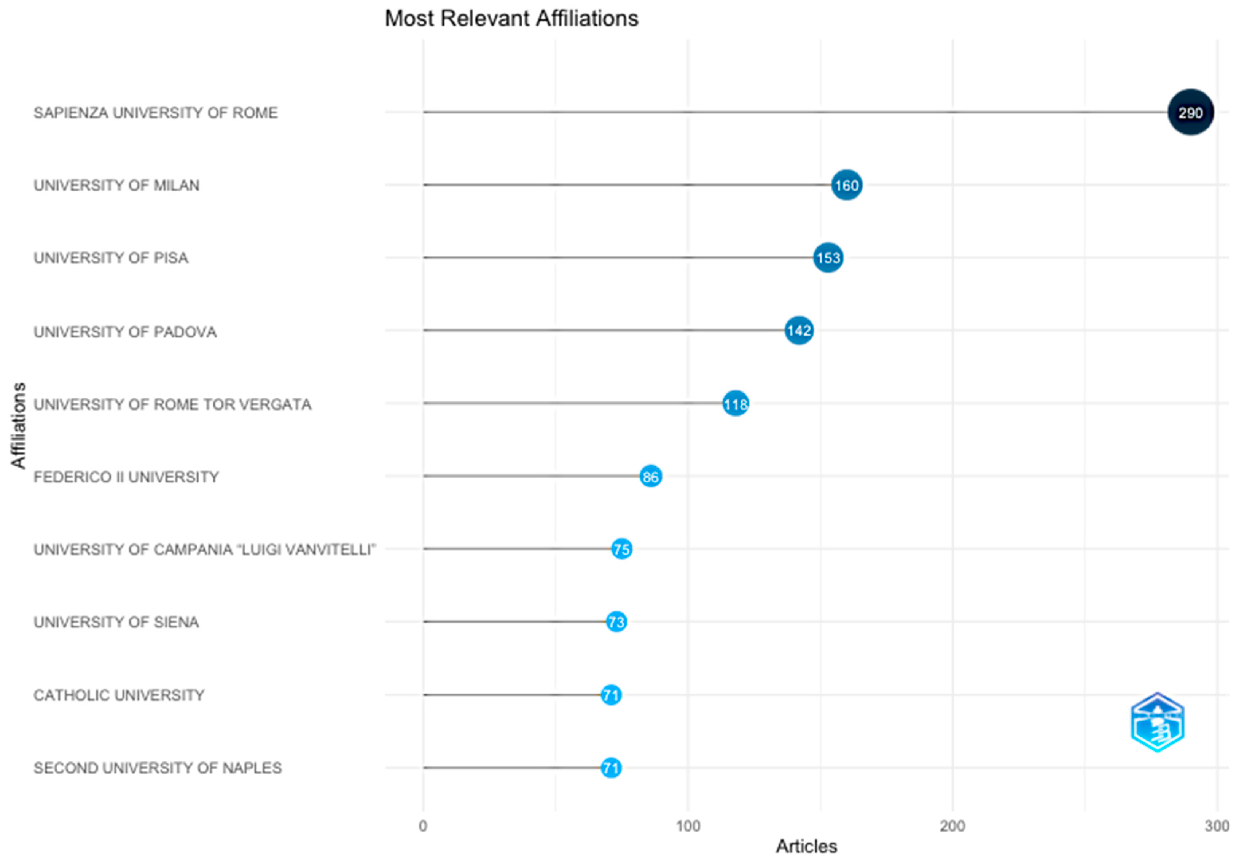 Gastrointestdisord 05 00036 g003