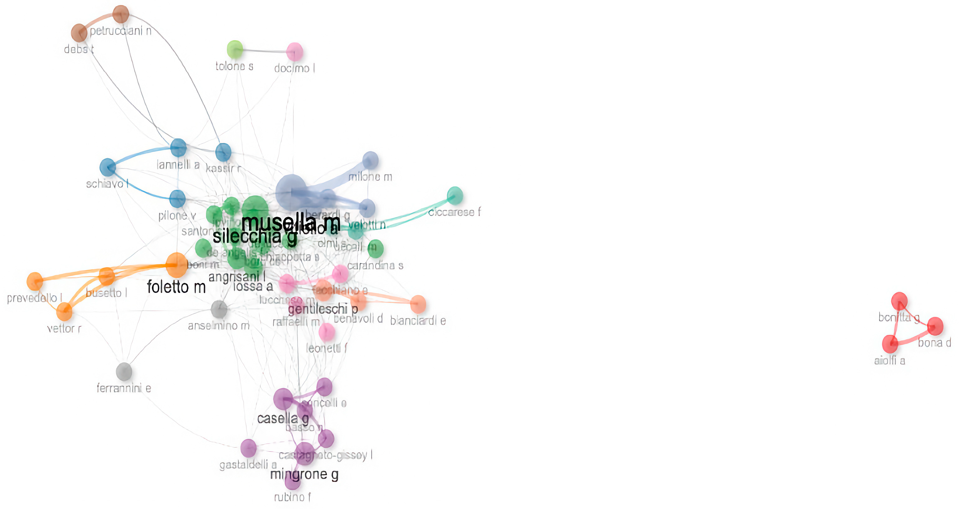 Gastrointestdisord 05 00036 g005