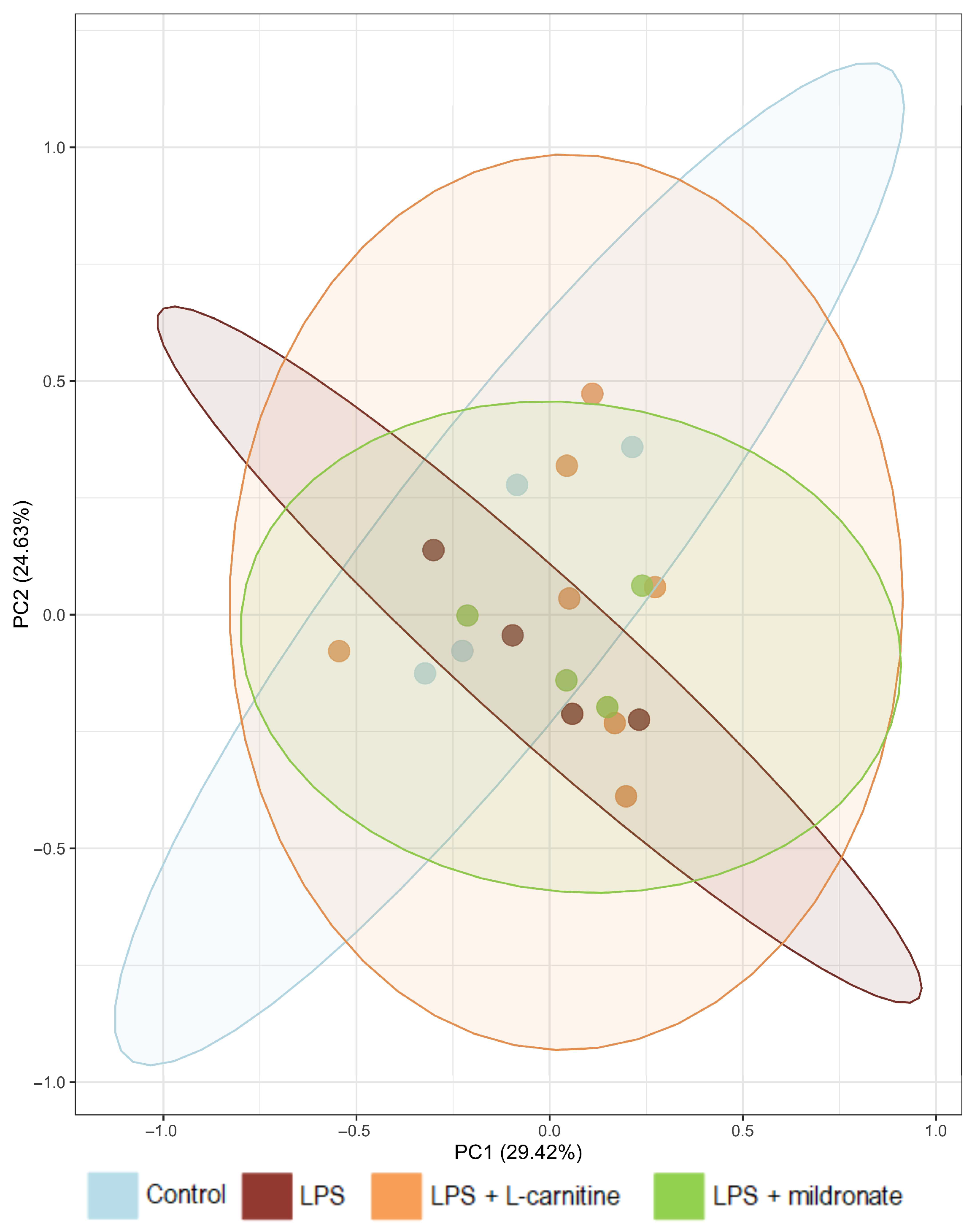 Gastrointestdisord 05 00044 g001