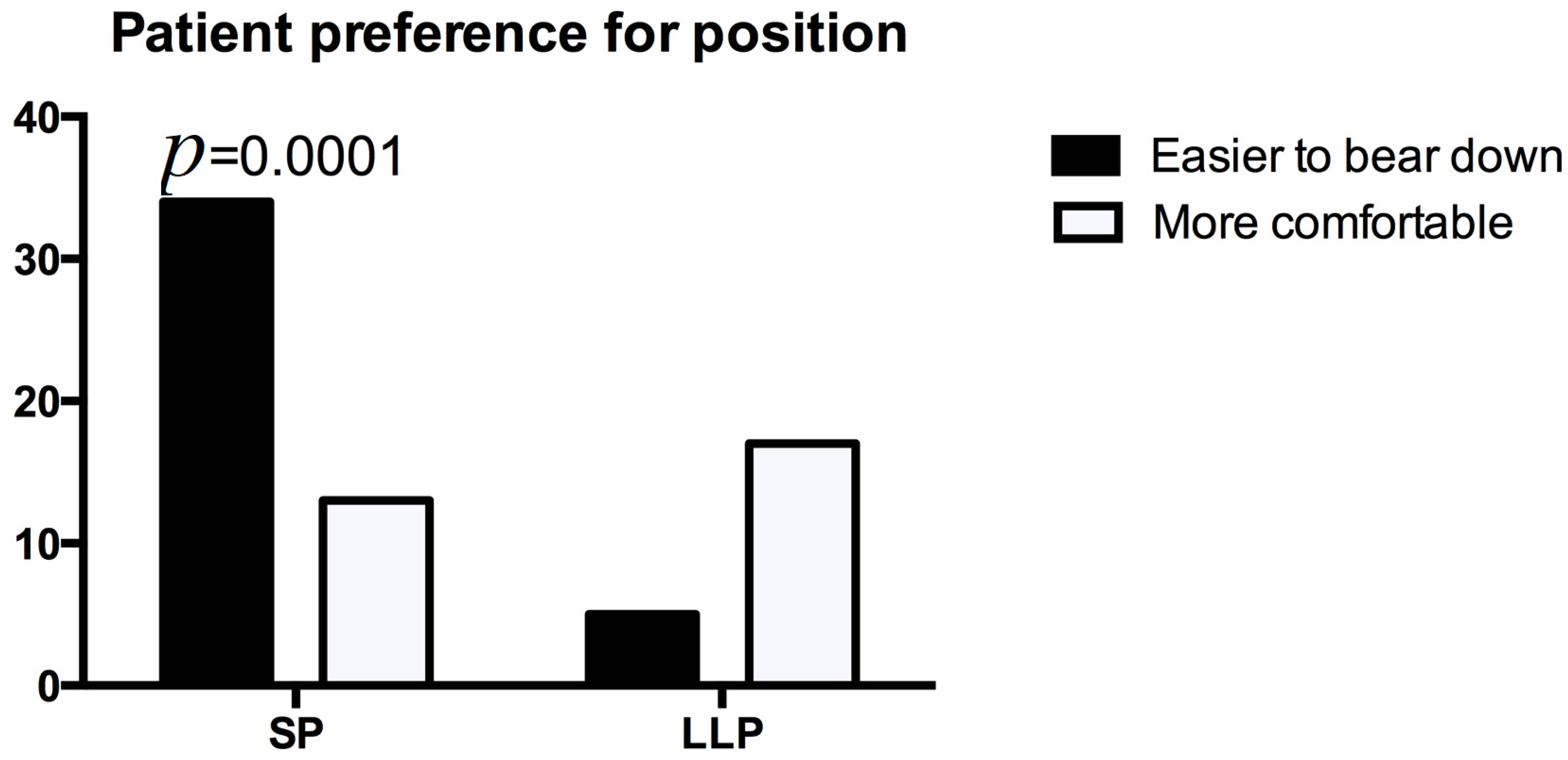 Gastrointestdisord 06 00007 g004