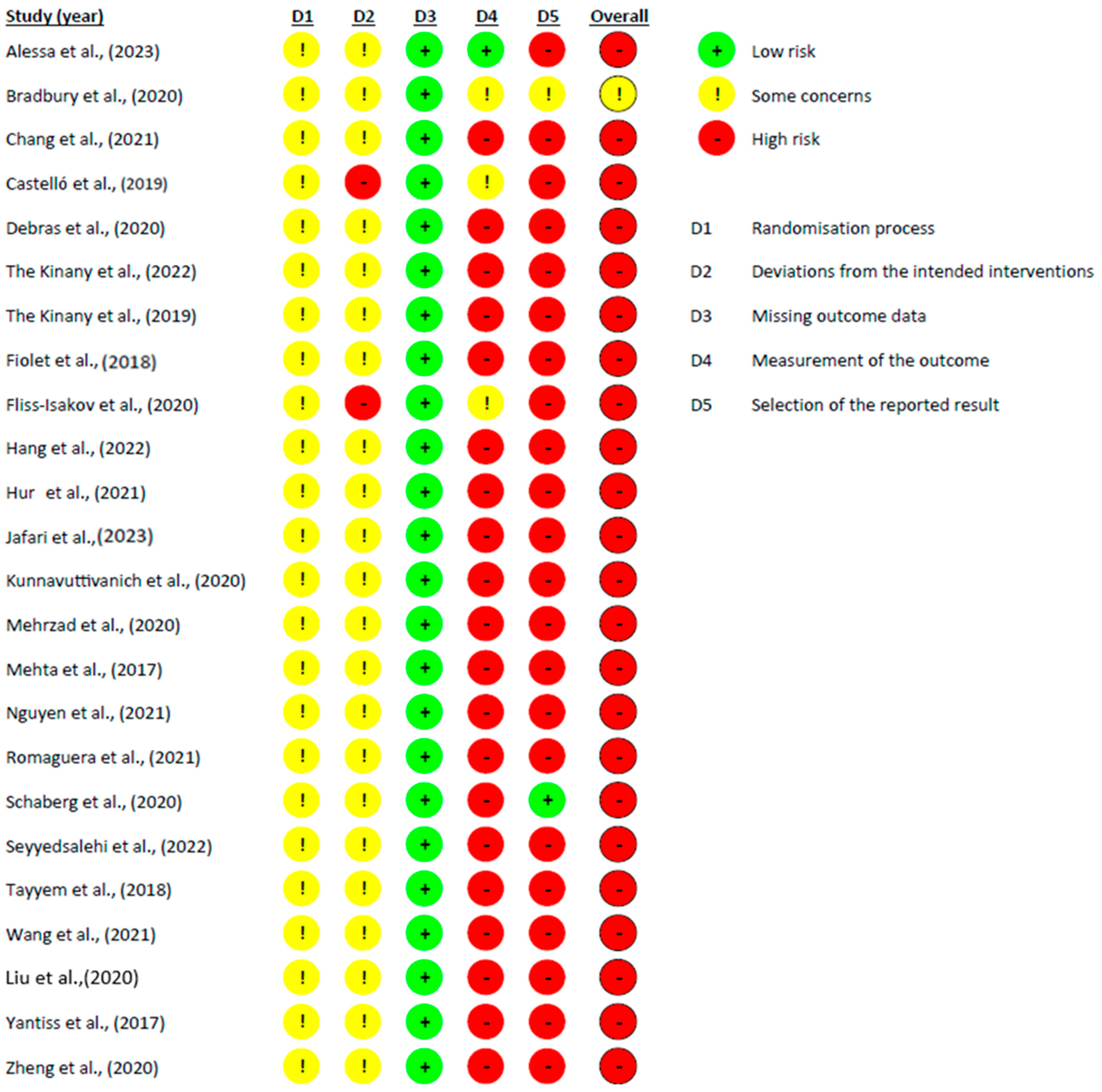 Gastrointestdisord 06 00012 g002