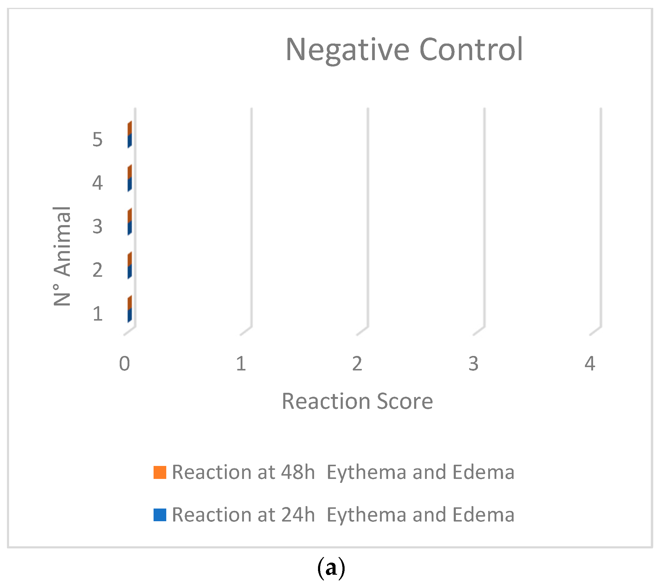 Gastrointestdisord 06 00015 g001a Gastrointestdisord 06 00015 g001a