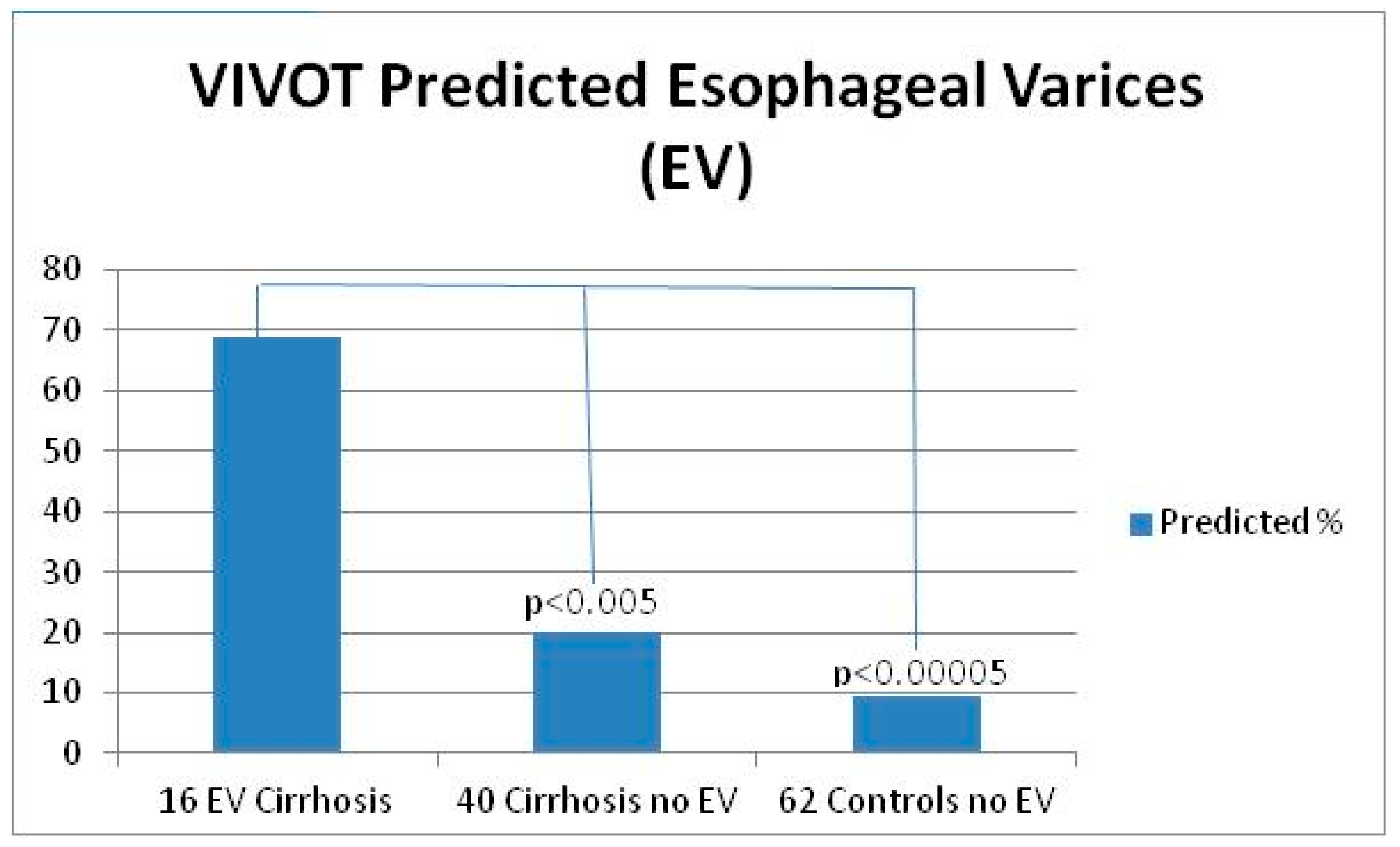Gastrointestdisord 06 00017 g006 Gastrointestdisord 06 00017 g006