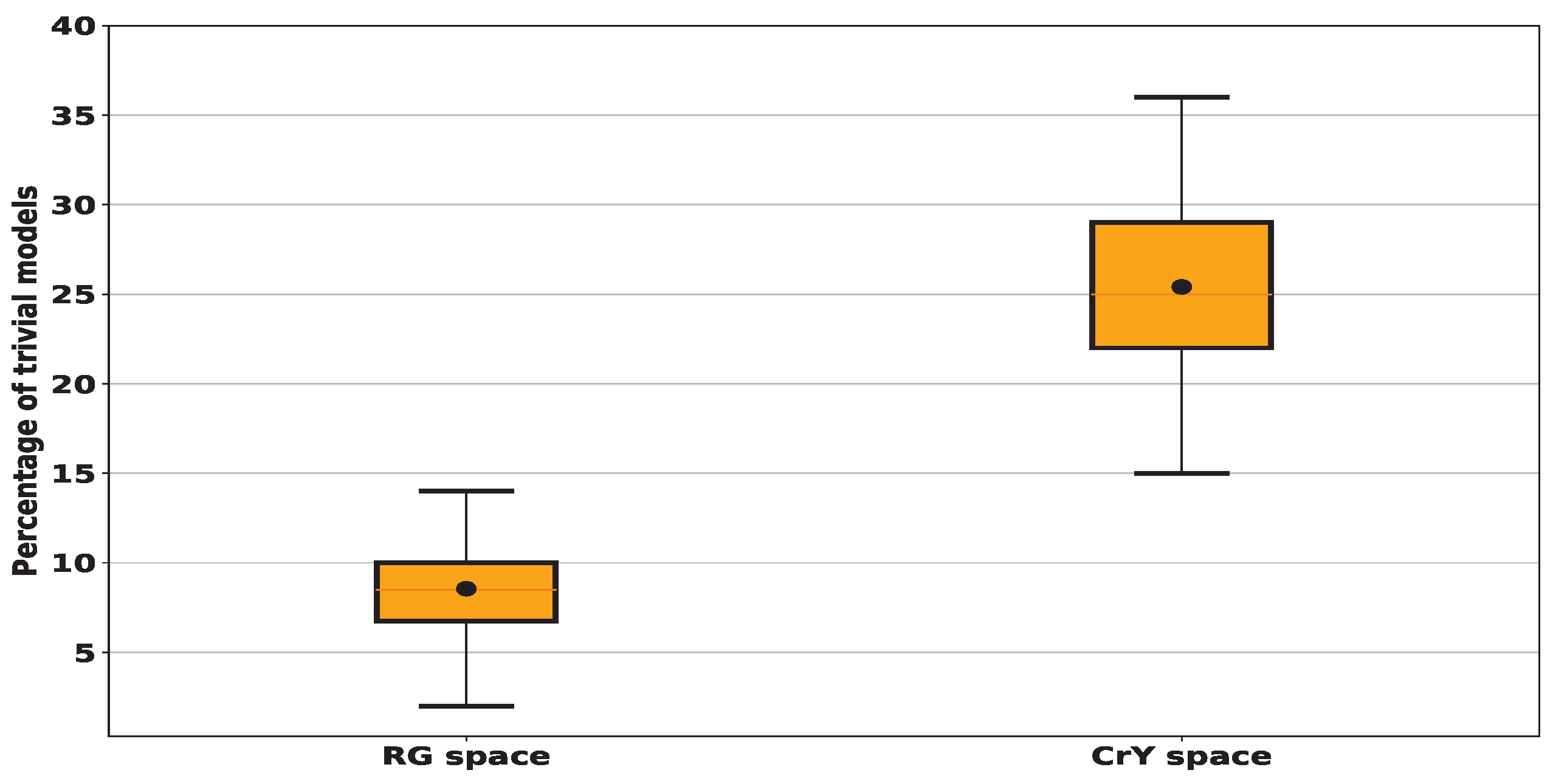 Gastrointestdisord 06 00020 g005