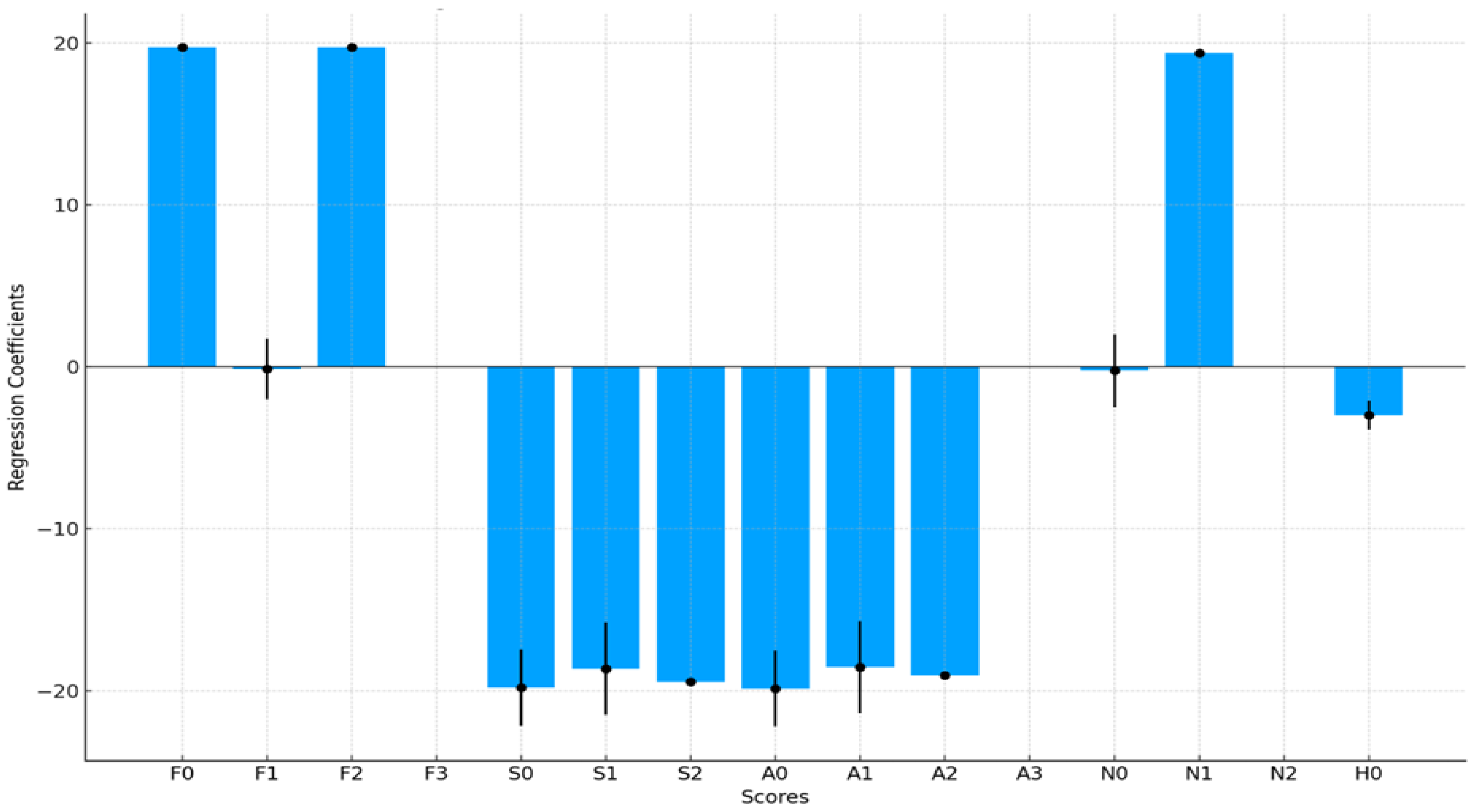 Gastrointestdisord 06 00063 g002