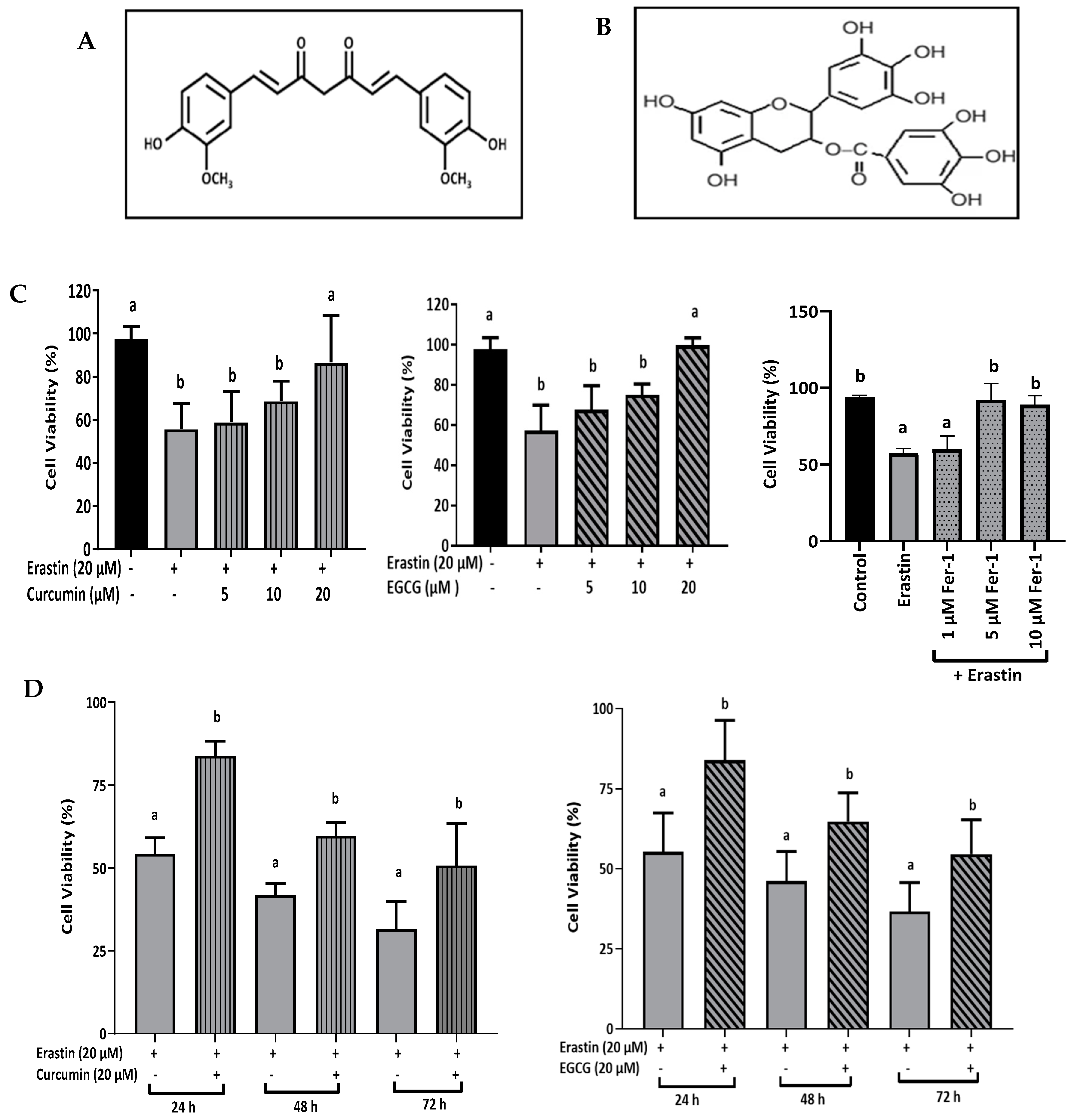 Gastrointestdisord 07 00004 g002